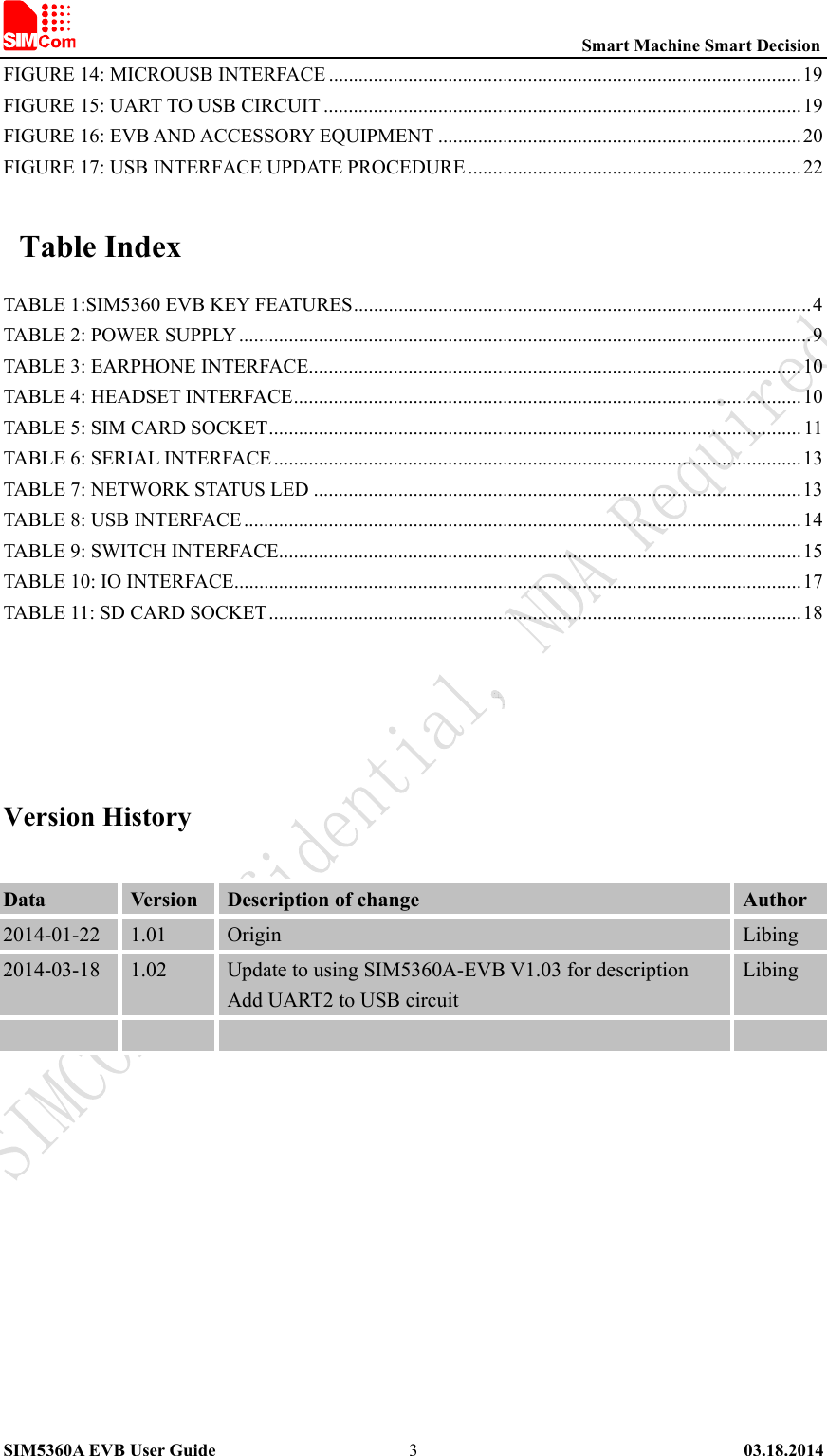                                                          Smart Machine Smart Decision SIM5360A EVB User Guide   03.18.2014   3FIGURE 14: MICROUSB INTERFACE ............................................................................................... 19 FIGURE 15: UART TO USB CIRCUIT ................................................................................................ 19 FIGURE 16: EVB AND ACCESSORY EQUIPMENT ......................................................................... 20 FIGURE 17: USB INTERFACE UPDATE PROCEDURE ................................................................... 22   Table Index TABLE 1:SIM5360 EVB KEY FEATURES ............................................................................................ 4 TABLE 2: POWER SUPPLY ................................................................................................................... 9 TABLE 3: EARPHONE INTERFACE ................................................................................................... 10 TABLE 4: HEADSET INTERFACE ...................................................................................................... 10 TABLE 5: SIM CARD SOCKET ........................................................................................................... 11 TABLE 6: SERIAL INTERFACE .......................................................................................................... 13 TABLE 7: NETWORK STATUS LED .................................................................................................. 1 3  TABLE 8: USB INTERFACE ................................................................................................................ 14 TABLE 9: SWITCH INTERFACE ......................................................................................................... 15 TABLE 10: IO INTERFACE .................................................................................................................. 17 TABLE 11: SD CARD SOCKET ........................................................................................................... 18     Version History Data  Version  Description of change  Author 2014-01-22  1.01  Origin  Libing 2014-03-18 1.02 Update to using SIM5360A-EVB V1.03 for description   Add UART2 to USB circuit Libing        