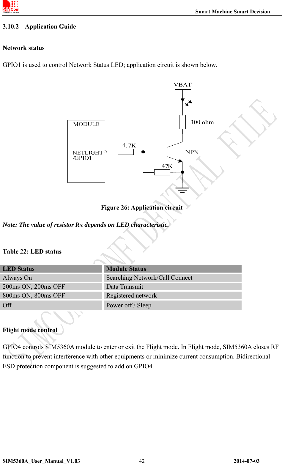                                                                Smart Machine Smart Decision SIM5360A_User_Manual_V1.03                 2014-07-03 423.10.2 Application Guide Network status GPIO1 is used to control Network Status LED; application circuit is shown below.   Figure 26: Application circuit Note: The value of resistor Rx depends on LED characteristic.  Table 22: LED status LED Status    Module Status Always On  Searching Network/Call Connect 200ms ON, 200ms OFF  Data Transmit 800ms ON, 800ms OFF  Registered network Off  Power off / Sleep   Flight mode control GPIO4 controls SIM5360A module to enter or exit the Flight mode. In Flight mode, SIM5360A closes RF function to prevent interference with other equipments or minimize current consumption. Bidirectional ESD protection component is suggested to add on GPIO4.  
