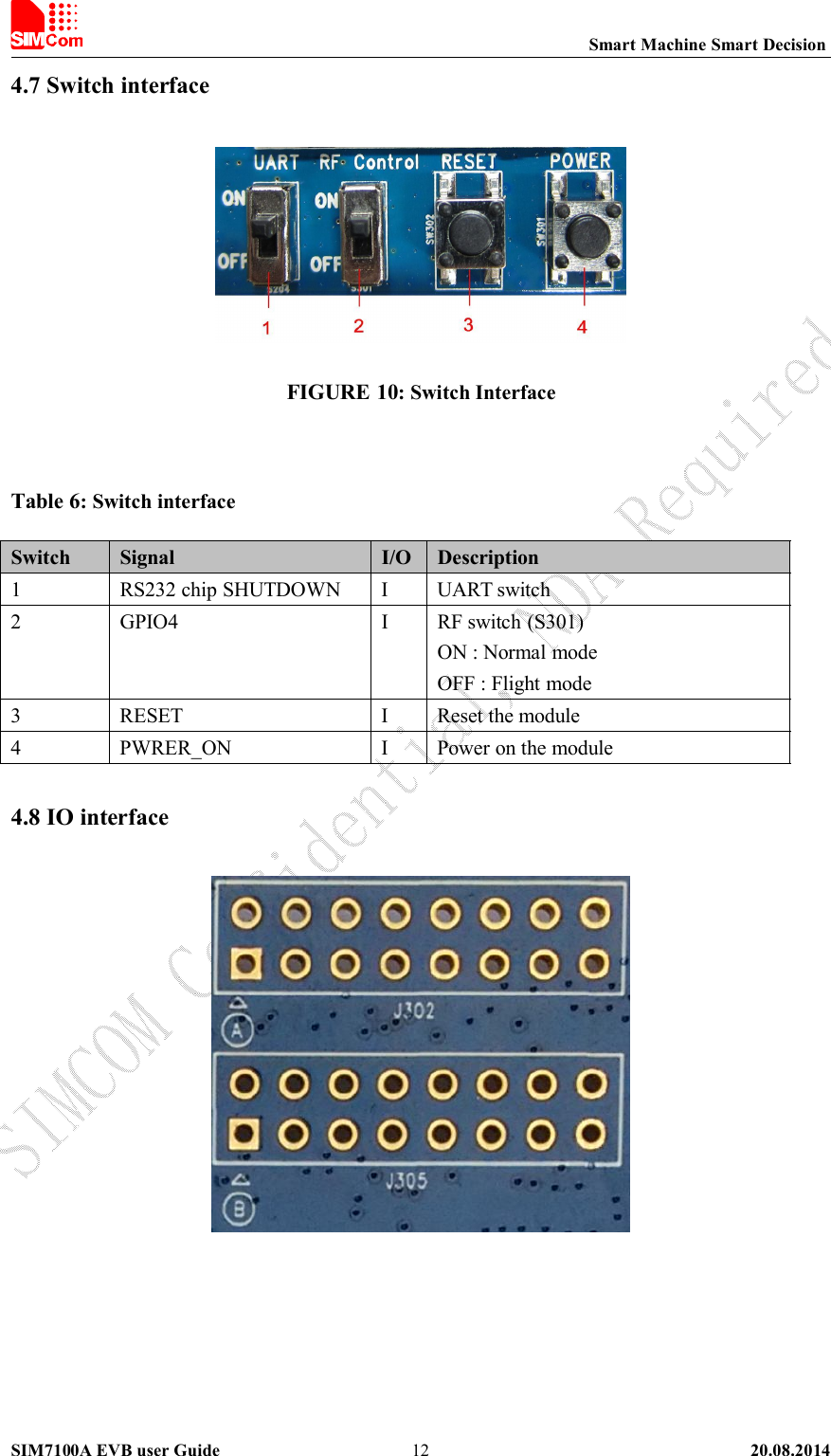 Smart Machine Smart DecisionSIM7100A EVB user Guide 20.08.2014124.7 Switch interfaceFIGURE 10: Switch InterfaceTable 6: Switch interfaceSwitch Signal I/O Description1 RS232 chip SHUTDOWN I UART switch2 GPIO4 I RF switch (S301)ON : Normal modeOFF : Flight mode3 RESET I Reset the module4 PWRER_ON I Power on the module4.8 IO interface