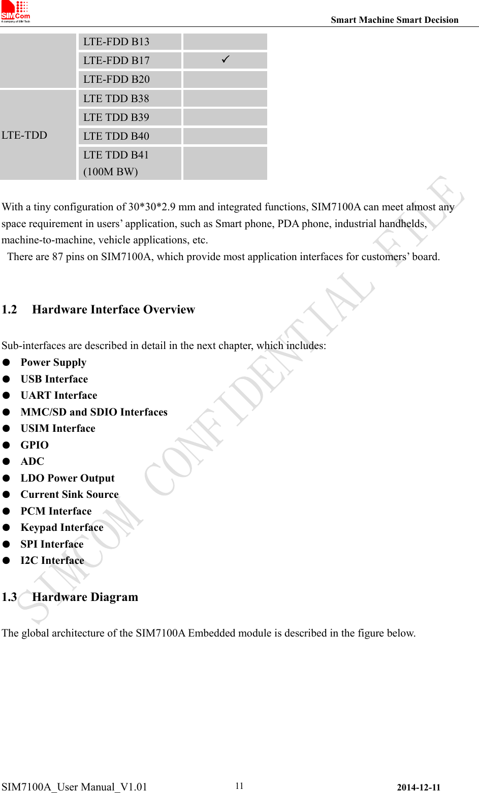                                                                Smart Machine Smart Decision SIM7100A_User Manual_V1.01                2014-12-11 11LTE-FDD B13   LTE-FDD B17   LTE-FDD B20   LTE-TDD LTE TDD B38   LTE TDD B39   LTE TDD B40   LTE TDD B41 (100M BW)    With a tiny configuration of 30*30*2.9 mm and integrated functions, SIM7100A can meet almost any space requirement in users’ application, such as Smart phone, PDA phone, industrial handhelds, machine-to-machine, vehicle applications, etc.   There are 87 pins on SIM7100A, which provide most application interfaces for customers’ board.  1.2 Hardware Interface Overview Sub-interfaces are described in detail in the next chapter, which includes: ●  Power Supply ●  USB Interface ●  UART Interface ●  MMC/SD and SDIO Interfaces ●  USIM Interface ●  GPIO ●  ADC ●  LDO Power Output ●  Current Sink Source ●  PCM Interface ●  Keypad Interface ●  SPI Interface ●  I2C Interface 1.3 Hardware Diagram The global architecture of the SIM7100A Embedded module is described in the figure below.  