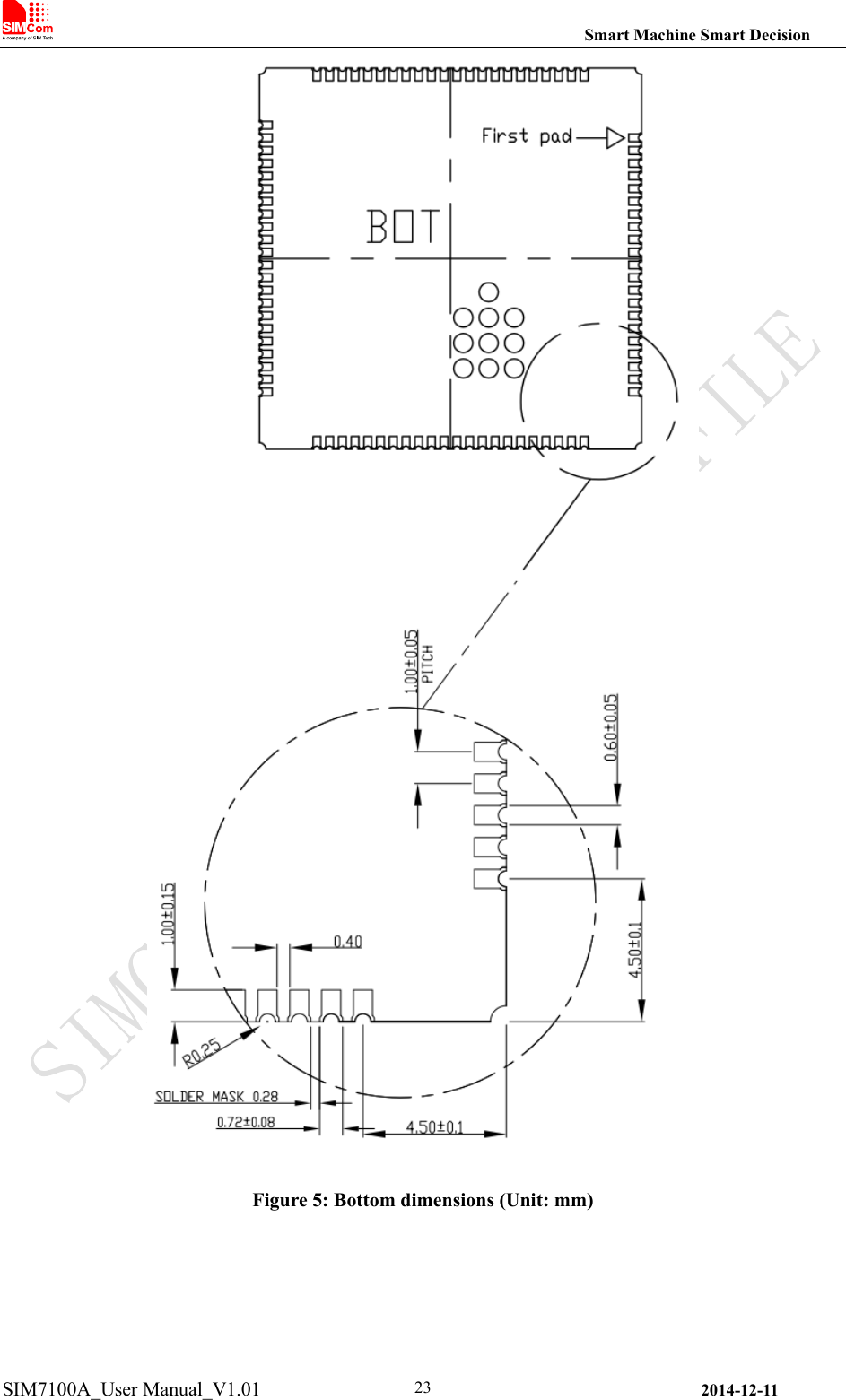                                                                Smart Machine Smart Decision SIM7100A_User Manual_V1.01                2014-12-11 23 Figure 5: Bottom dimensions (Unit: mm)   