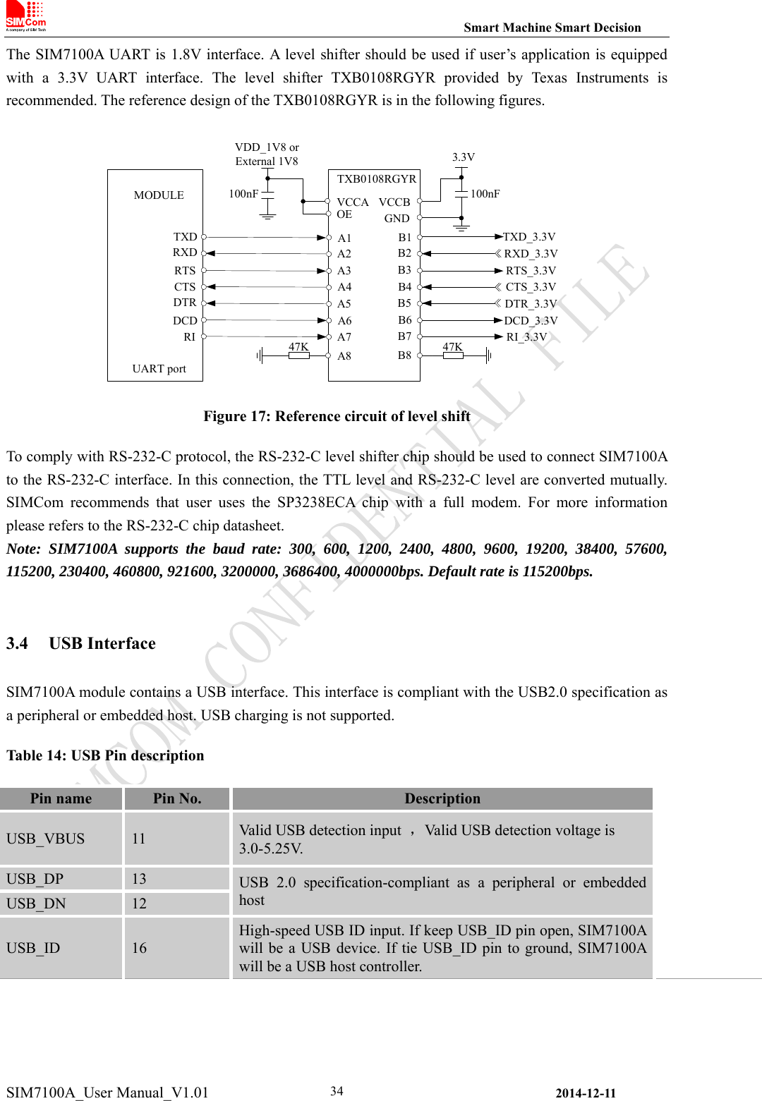                                                                Smart Machine Smart Decision SIM7100A_User Manual_V1.01                2014-12-11 34The SIM7100A UART is  1.8V interface. A level shifter should be used if user’s application is equipped with a 3.3V UART interface. The level shifter TXB0108RGYR provided  by  Texas  Instruments  is recommended. The reference design of the TXB0108RGYR is in the following figures.  TXDRXDRTSCTSDTRDCDRI A7A1A2A3A4A5A6MODULETXB0108RGYRUART portA8B7B1B2B3B4B5B6B8VCCAOEVDD_1V8 or External 1V8100nF3.3V100nFVCCBGNDTXD_3.3VRXD_3.3VRTS_3.3VCTS_3.3VDTR_3.3VDCD_3.3VRI_3.3V47K 47K  Figure 17: Reference circuit of level shift To comply with RS-232-C protocol, the RS-232-C level shifter chip should be used to connect SIM7100A to the RS-232-C interface. In this connection, the TTL level and RS-232-C level are converted mutually. SIMCom  recommends  that  user  uses  the  SP3238ECA  chip  with  a  full  modem.  For  more  information please refers to the RS-232-C chip datasheet. Note: SIM7100A supports the baud rate: 300, 600, 1200, 2400, 4800, 9600, 19200, 38400, 57600, 115200, 230400, 460800, 921600, 3200000, 3686400, 4000000bps. Default rate is 115200bps.  3.4 USB Interface SIM7100A module contains a USB interface. This interface is compliant with the USB2.0 specification as a peripheral or embedded host. USB charging is not supported. Table 14: USB Pin description Pin name  Pin No.  Description USB_VBUS  11  Valid USB detection input  ，Valid USB detection voltage is 3.0-5.25V. USB_DP  13  USB  2.0  specification-compliant  as  a  peripheral  or  embedded host USB_DN  12 USB_ID  16 High-speed USB ID input. If keep USB_ID pin open, SIM7100A will be a USB  device.  If  tie USB_ID  pin to  ground, SIM7100A will be a USB host controller.   