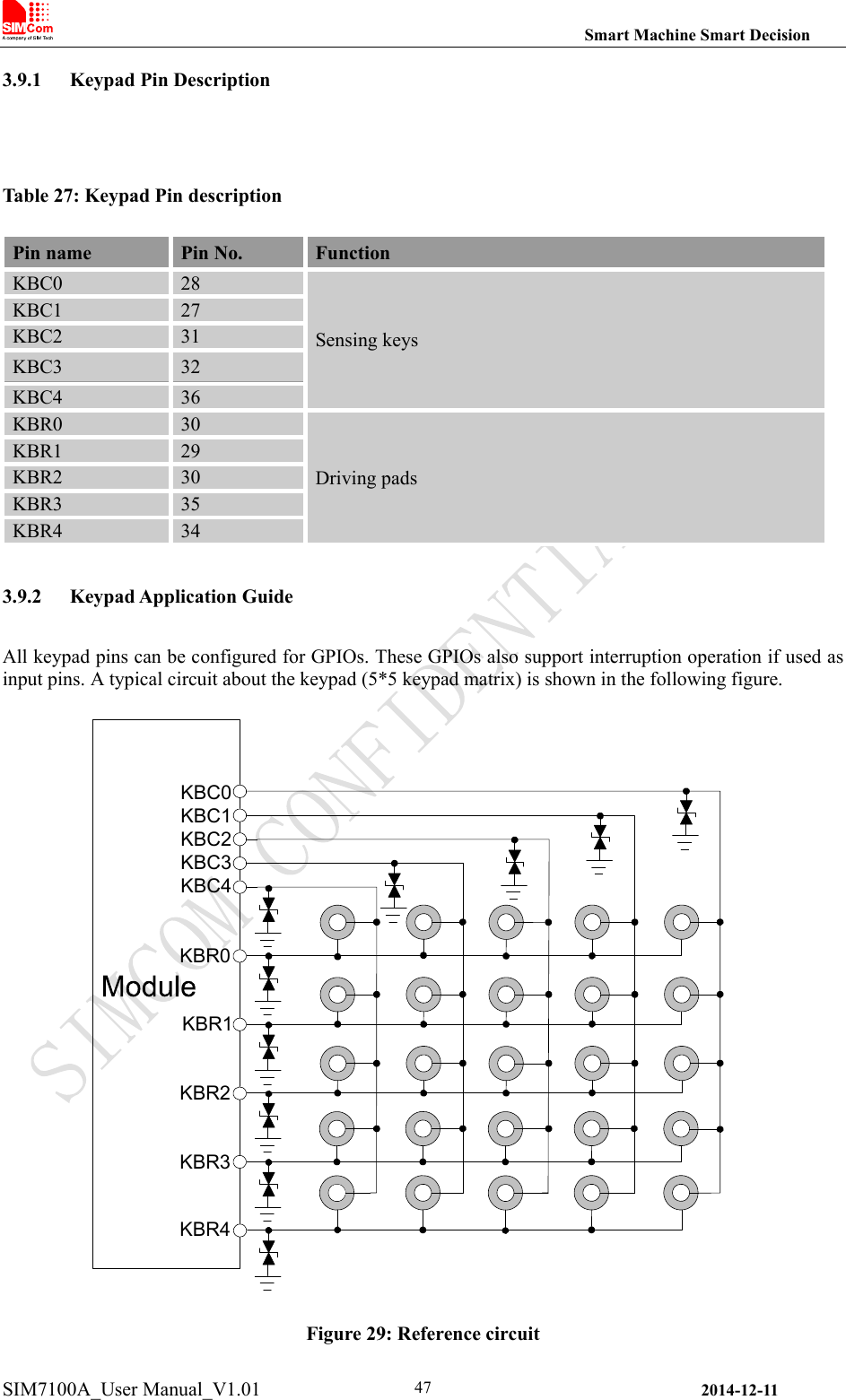                                                                Smart Machine Smart Decision SIM7100A_User Manual_V1.01                2014-12-11 473.9.1 Keypad Pin Description  Table 27: Keypad Pin description Pin name  Pin No.  Function KBC0  28 Sensing keys KBC1  27 KBC2  31 KBC3  32 KBC4  36 KBR0  30 Driving pads KBR1  29 KBR2  30 KBR3  35 KBR4  34 3.9.2 Keypad Application Guide All keypad pins can be configured for GPIOs. These GPIOs also support interruption operation if used as input pins. A typical circuit about the keypad (5*5 keypad matrix) is shown in the following figure.  KBR4KBR3KBR2KBR1KBR0KBC0KBC1KBC2KBC3KBC4 Figure 29: Reference circuit 
