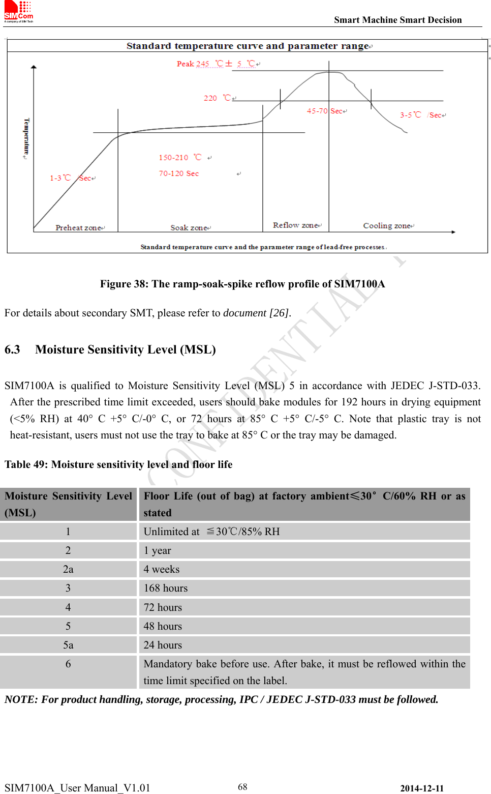                                                                Smart Machine Smart Decision SIM7100A_User Manual_V1.01                2014-12-11 68 Figure 38: The ramp-soak-spike reflow profile of SIM7100A For details about secondary SMT, please refer to document [26]. 6.3 Moisture Sensitivity Level (MSL) SIM7100A  is  qualified  to  Moisture  Sensitivity  Level  (MSL)  5  in  accordance  with  JEDEC  J-STD-033. After the prescribed time limit exceeded, users should bake modules for 192 hours in drying equipment (&lt;5%  RH)  at  40°  C  +5°  C/-0°  C,  or  72  hours  at  85°  C  +5°  C/-5°  C.  Note  that  plastic  tray  is  not heat-resistant, users must not use the tray to bake at 85° C or the tray may be damaged. Table 49: Moisture sensitivity level and floor life Moisture  Sensitivity  Level (MSL) Floor  Life  (out  of  bag)  at  factory  ambient≤30°C/60%  RH  or  as stated 1  Unlimited at  ≦30℃/85% RH 2  1 year 2a  4 weeks 3  168 hours 4  72 hours 5  48 hours 5a  24 hours 6  Mandatory bake before use. After bake, it must be reflowed within the time limit specified on the label. NOTE: For product handling, storage, processing, IPC / JEDEC J-STD-033 must be followed.  