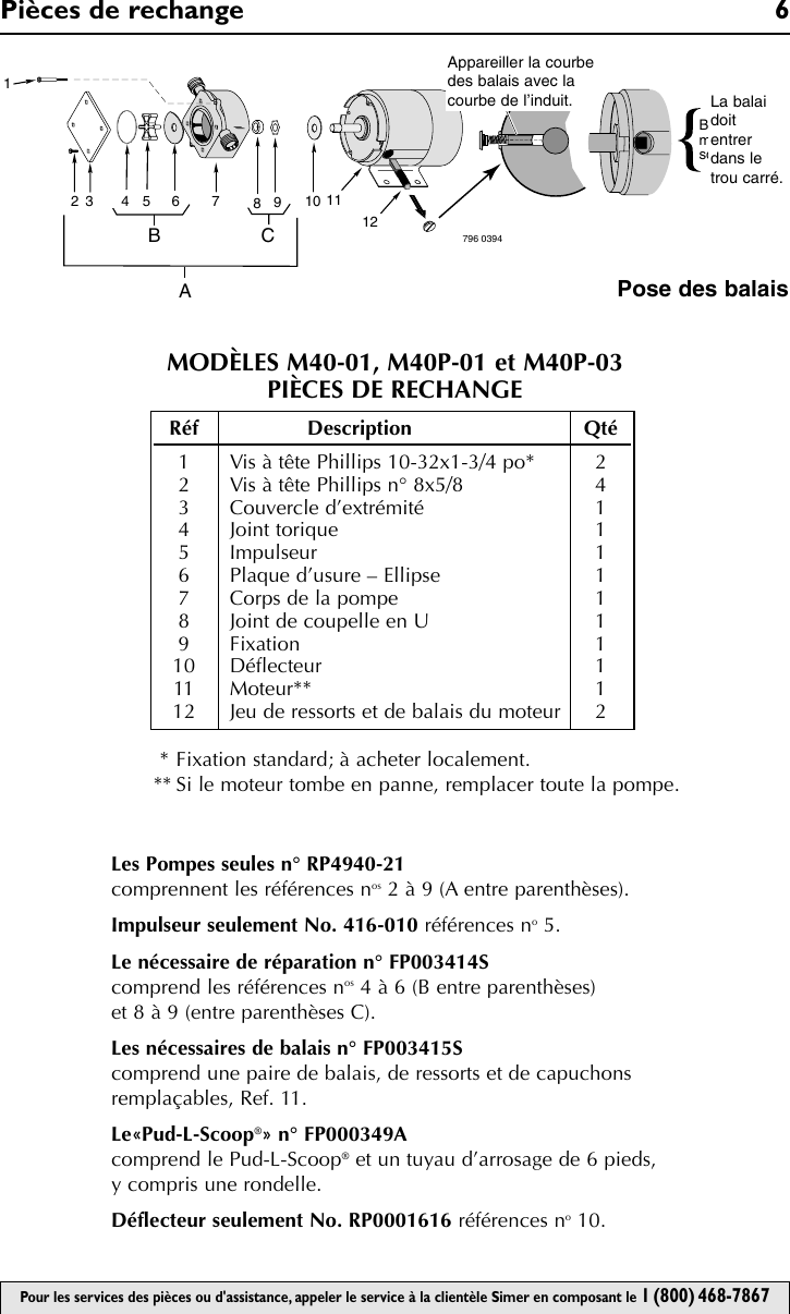Simer Pumps M40 01 Users Manual SIM725 1/2 Size