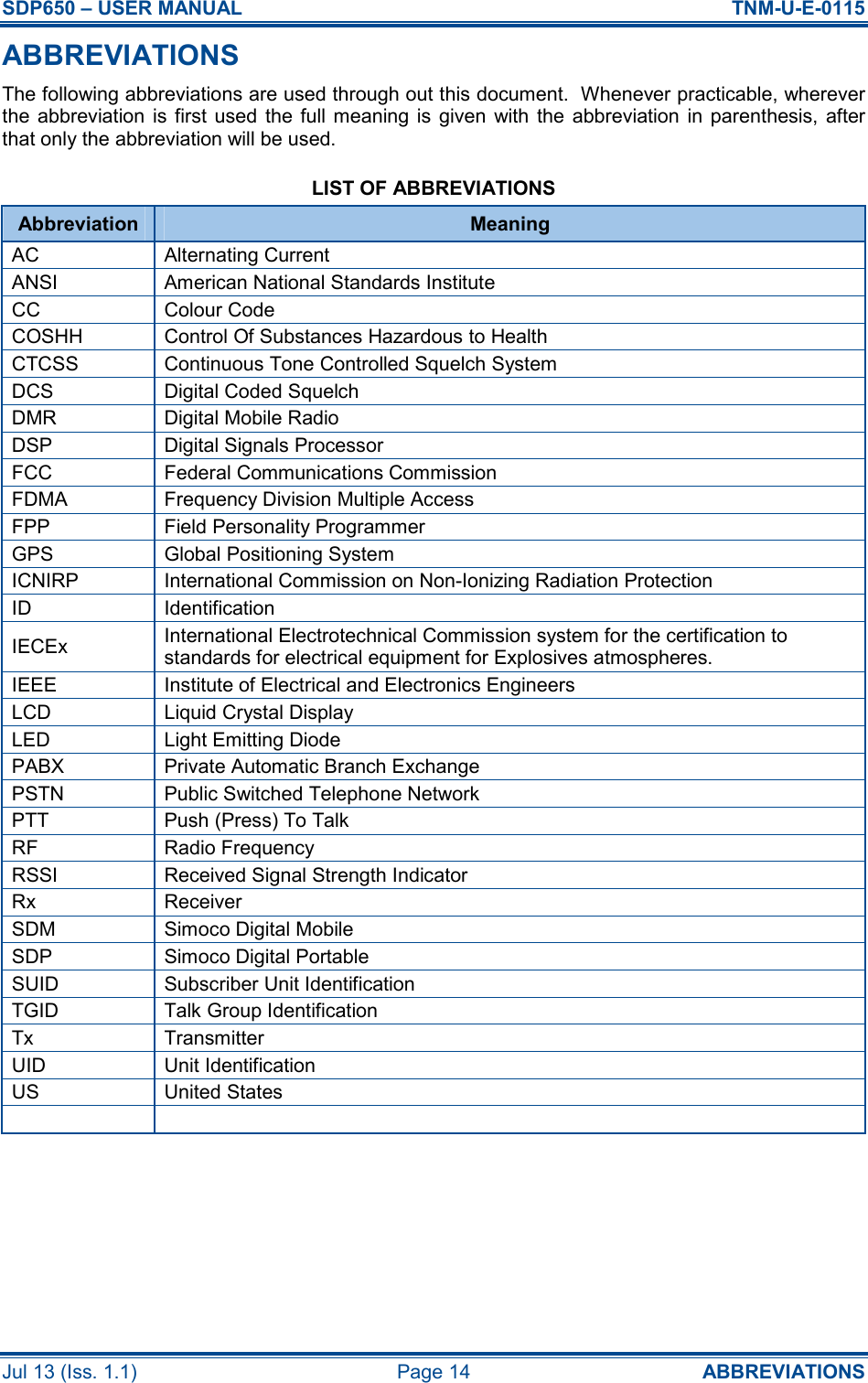 SDP650 – USER MANUAL  TNM-U-E-0115 Jul 13 (Iss. 1.1)  Page 14  ABBREVIATIONS ABBREVIATIONS The following abbreviations are used through out this document.  Whenever practicable, wherever the  abbreviation  is  first  used  the full meaning  is  given  with  the  abbreviation  in  parenthesis, after that only the abbreviation will be used. LIST OF ABBREVIATIONS Abbreviation  Meaning AC  Alternating Current ANSI  American National Standards Institute CC  Colour Code COSHH  Control Of Substances Hazardous to Health CTCSS  Continuous Tone Controlled Squelch System DCS  Digital Coded Squelch DMR  Digital Mobile Radio DSP  Digital Signals Processor FCC  Federal Communications Commission FDMA  Frequency Division Multiple Access FPP  Field Personality Programmer GPS  Global Positioning System ICNIRP  International Commission on Non-Ionizing Radiation Protection ID  Identification IECEx  International Electrotechnical Commission system for the certification to standards for electrical equipment for Explosives atmospheres. IEEE  Institute of Electrical and Electronics Engineers LCD  Liquid Crystal Display LED  Light Emitting Diode PABX  Private Automatic Branch Exchange PSTN  Public Switched Telephone Network PTT  Push (Press) To Talk RF  Radio Frequency RSSI  Received Signal Strength Indicator Rx  Receiver SDM  Simoco Digital Mobile SDP  Simoco Digital Portable SUID  Subscriber Unit Identification TGID  Talk Group Identification Tx  Transmitter UID  Unit Identification US  United States      