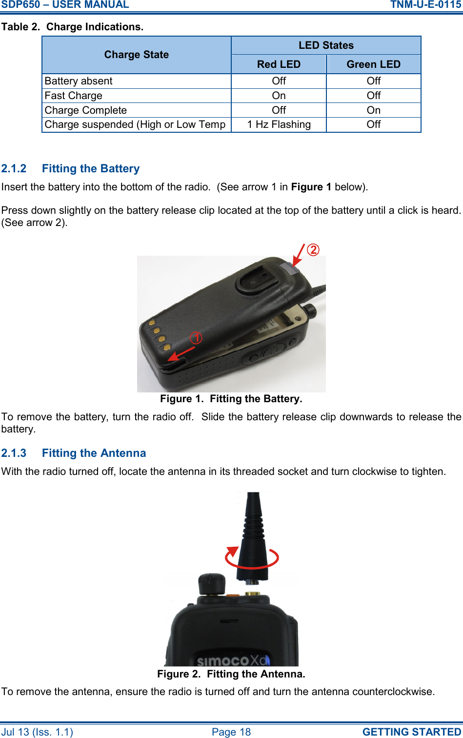 SDP650 – USER MANUAL  TNM-U-E-0115 Jul 13 (Iss. 1.1)  Page 18  GETTING STARTED Table 2.  Charge Indications. LED States Charge State  Red LED  Green LED Battery absent  Off  Off Fast Charge  On  Off Charge Complete  Off  On Charge suspended (High or Low Temp 1 Hz Flashing  Off  2.1.2  Fitting the Battery Insert the battery into the bottom of the radio.  (See arrow 1 in Figure 1 below). Press down slightly on the battery release clip located at the top of the battery until a click is heard.  (See arrow 2). Figure 1.  Fitting the Battery. To remove the battery, turn the radio off.  Slide the battery release clip downwards to release the battery. 2.1.3  Fitting the Antenna With the radio turned off, locate the antenna in its threaded socket and turn clockwise to tighten. Figure 2.  Fitting the Antenna. To remove the antenna, ensure the radio is turned off and turn the antenna counterclockwise. 12