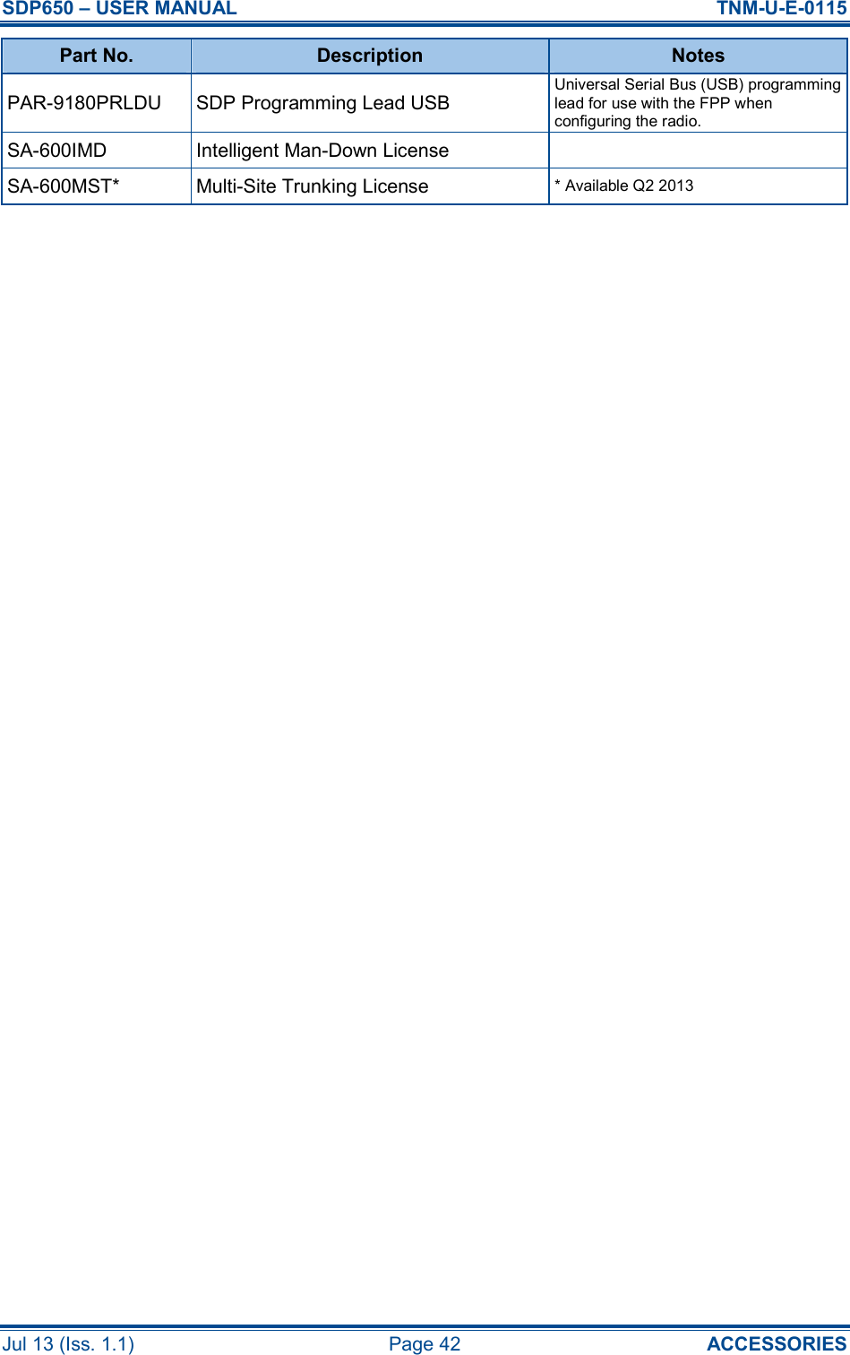SDP650 – USER MANUAL  TNM-U-E-0115 Jul 13 (Iss. 1.1)  Page 42  ACCESSORIES Part No.  Description  Notes PAR-9180PRLDU  SDP Programming Lead USB Universal Serial Bus (USB) programming lead for use with the FPP when configuring the radio. SA-600IMD  Intelligent Man-Down License  SA-600MST*  Multi-Site Trunking License * Available Q2 2013       