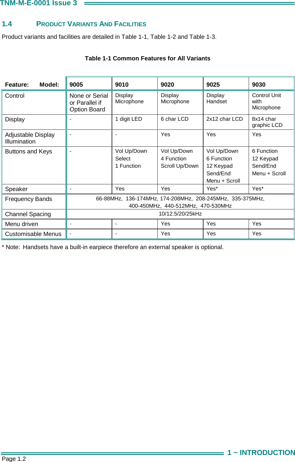  Page 1.2 TNM-M-E-0001 Issue 3 1 ~ INTRODUCTION 1.4 PRODUCT VARIANTS AND FACILITIES Product variants and facilities are detailed in Table 1-1, Table 1-2 and Table 1-3.  Table 1-1 Common Features for All Variants  Feature: Model: 9005 9010 9020 9025 9030 Control  None or Serial or Parallel if Option Board Display Microphone   Display Microphone   Display Handset  Control Unit with Microphone  Display  -  1 digit LED  6 char LCD  2x12 char LCD  8x14 char  graphic LCD Adjustable Display Illumination - - Yes Yes Yes  Buttons and Keys  - Vol Up/Down Select 1 Function Vol Up/Down 4 Function Scroll Up/Down Vol Up/Down 6 Function 12 Keypad  Send/End Menu + Scroll 6 Function 12 Keypad  Send/End Menu + Scroll  Speaker  -  Yes Yes Yes* Yes* Frequency Bands  66-88MHz,  136-174MHz, 174-208MHz,  208-245MHz,  335-375MHz, 400-450MHz,  440-512MHz,  470-530MHz Channel Spacing  10/12.5/20/25kHz Menu driven  - - Yes Yes Yes Customisable Menus  - - Yes Yes Yes * Note:  Handsets have a built-in earpiece therefore an external speaker is optional. 