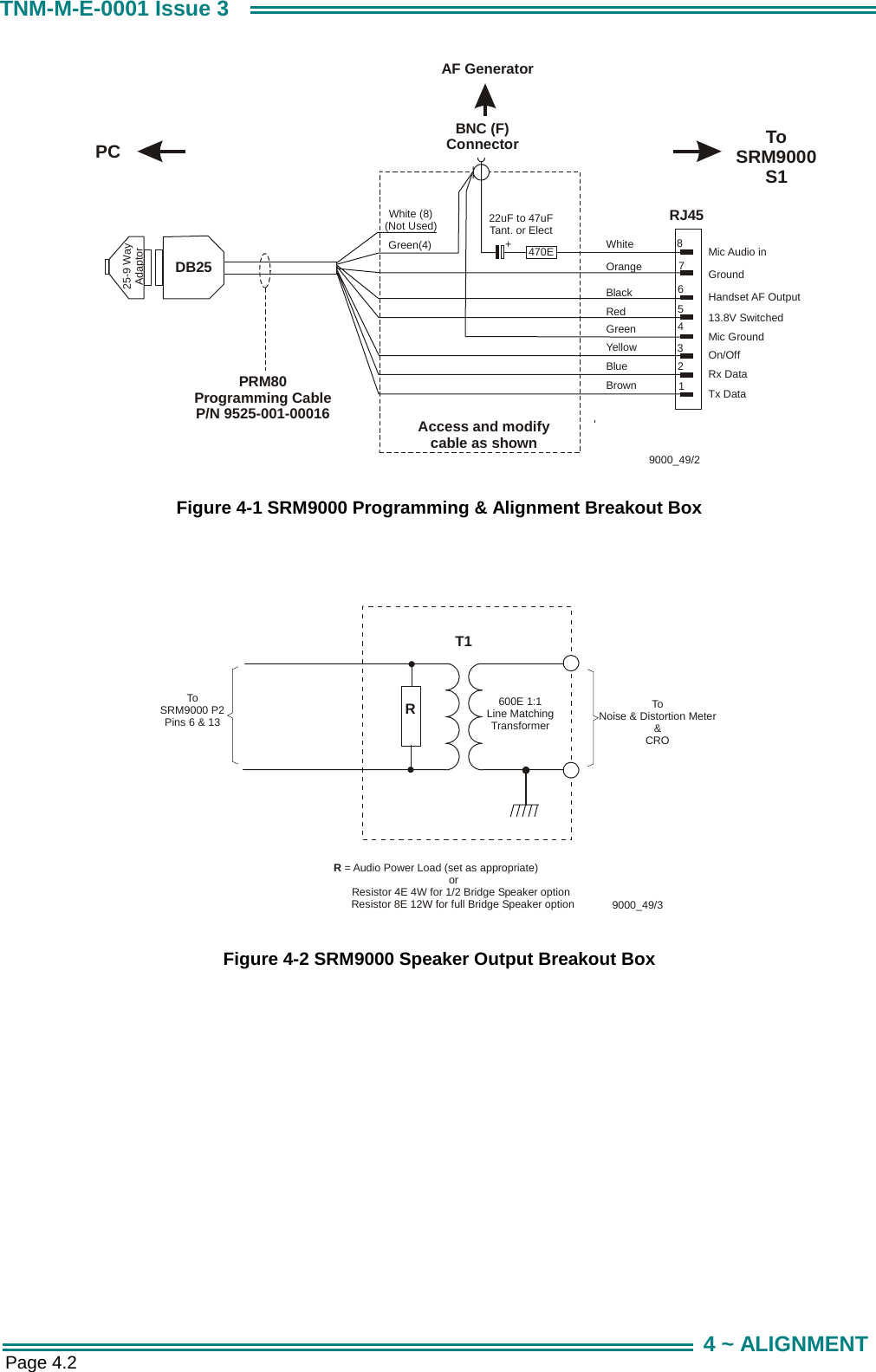  Page 4.2 TNM-M-E-0001 Issue 3 4 ~ ALIGNMENT               Figure 4-1 SRM9000 Programming &amp; Alignment Breakout Box              Figure 4-2 SRM9000 Speaker Output Breakout Box T1600E 1:1Line MatchingTransformerToNoise &amp; Distortion Meter&amp;CROToSRM9000 P2Pins 6 &amp; 139000_49/3RR = Audio Power Load (set as appropriate)orResistor 4E 4W for 1/2 Bridge Speaker optionResistor 8E 12W for full Bridge Speaker optionBlackRedYellowBlueBrownOrangeGreen(4)White (8)(Not Used)+470E WhiteGreenMic Audio inMic GroundGroundHandset AF Output13.8V SwitchedOn/OffRx DataTx Data84765321RJ45PRM80Programming CableP/N 9525-001-00016BNC (F)Connector22uF to 47uFTant. or ElectDB25Access and modify cable as shown9000_49/225-9 WayAdaptorPC ToSRM9000S1AF Generator