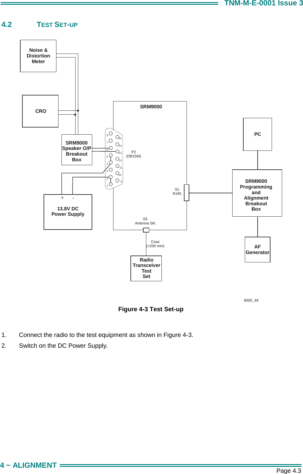       Page 4.3 4 ~ ALIGNMENT TNM-M-E-0001 Issue 3 4.2 TEST SET-UP                          Figure 4-3 Test Set-up  1.  Connect the radio to the test equipment as shown in Figure 4-3. 2.  Switch on the DC Power Supply.  765432181514131211109SRM9000P2(DB15M)PCSRM9000ProgrammingandAlignmentBreakoutBoxS5Antenna SktS1RJ45AFGenerator13.8V DCPower SupplyCRO9000_49+-RadioTransceiverTestSetNoise &amp;DistortionMeterSRM9000Speaker O/PBreakoutBoxCoax(<200 mm)