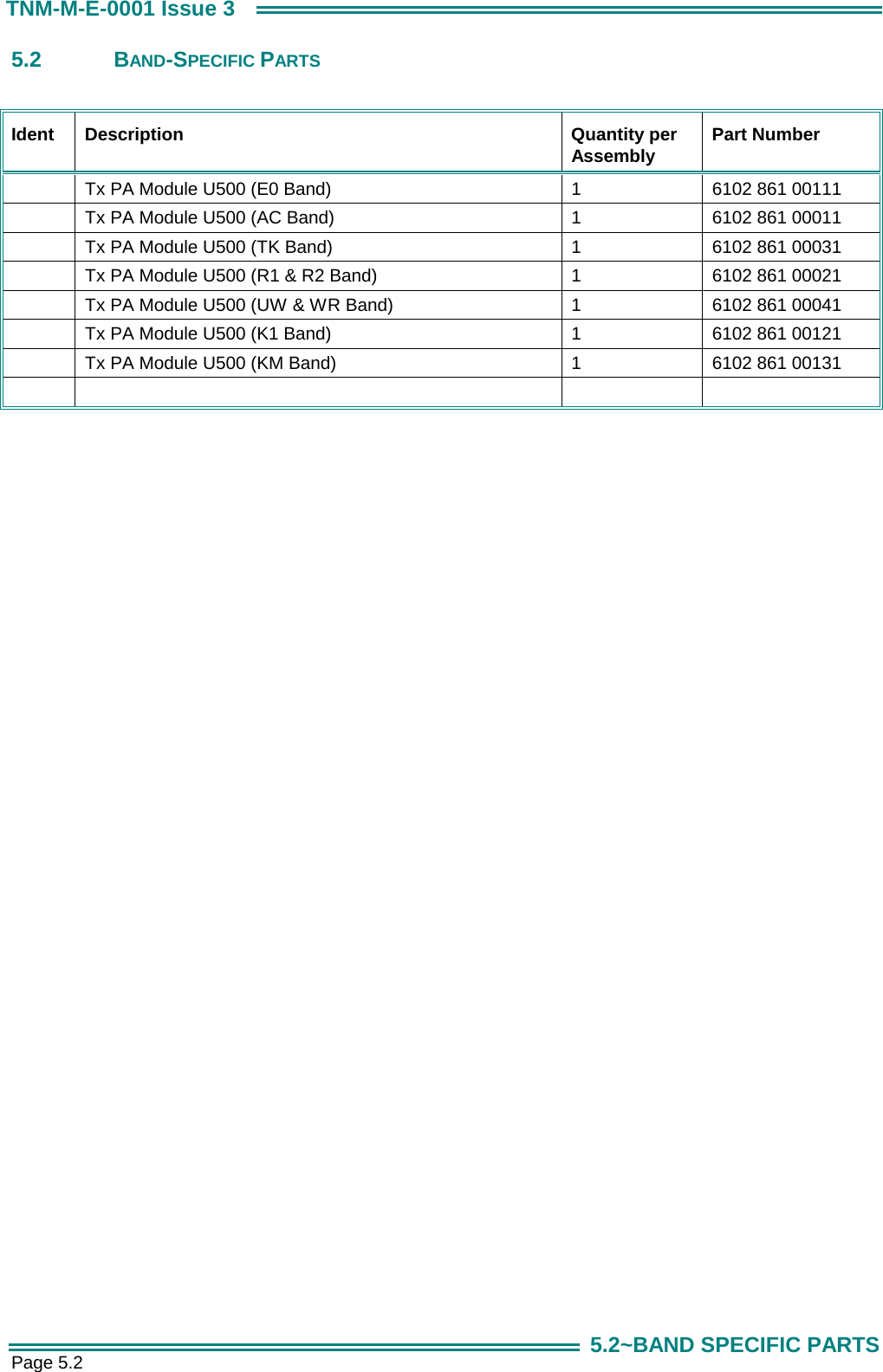 Page 5.2 TNM-M-E-0001 Issue 3 5.2~BAND SPECIFIC PARTS 5.2 BAND-SPECIFIC PARTS  Ident Description  Quantity per Assembly  Part Number   Tx PA Module U500 (E0 Band)  1  6102 861 00111   Tx PA Module U500 (AC Band)  1  6102 861 00011   Tx PA Module U500 (TK Band)  1  6102 861 00031   Tx PA Module U500 (R1 &amp; R2 Band)  1  6102 861 00021   Tx PA Module U500 (UW &amp; WR Band)  1  6102 861 00041   Tx PA Module U500 (K1 Band)  1  6102 861 00121   Tx PA Module U500 (KM Band)  1  6102 861 00131          
