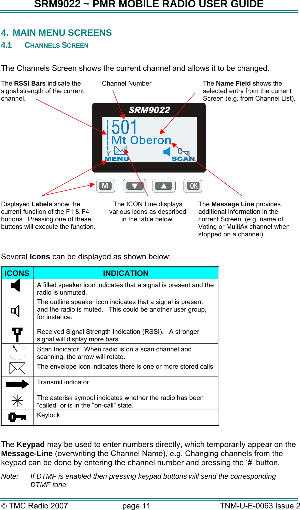 SRM9022 ~ PMR MOBILE RADIO USER GUIDE &copy; TMC Radio 2007  page 11   TNM-U-E-0063 Issue 2 4.  MAIN MENU SCREENS 4.1 CHANNELS SCREEN  The Channels Screen shows the current channel and allows it to be changed. The RSSI Bars indicate the signal strength of the current channel. Channel Number  The Name Field shows the selected entry from the current Screen (e.g. from Channel List). M Displayed Labels show the current function of the F1 &amp; F4 buttons.  Pressing one of these buttons will execute the function. The ICON Line displays  various icons as described  in the table below. The Message Line provides additional information in the current Screen. (e.g. name of Voting or MultiAx channel when stopped on a channel)  Several Icons can be displayed as shown below:   ICONS  INDICATION   A filled speaker icon indicates that a signal is present and the radio is unmuted. The outline speaker icon indicates that a signal is present and the radio is muted.   This could be another user group, for instance.   Received Signal Strength Indication (RSSI).   A stronger signal will display more bars.    Scan Indicator.  When radio is on a scan channel and scanning, the arrow will rotate.   The envelope icon indicates there is one or more stored calls         Transmit indicator  The asterisk symbol indicates whether the radio has been &ldquo;called&rdquo; or is in the &ldquo;on-call&rdquo; state.                                                Keylock   The Keypad may be used to enter numbers directly, which temporarily appear on the Message-Line (overwriting the Channel Name), e.g. Changing channels from the keypad can be done by entering the channel number and pressing the &lsquo;#&rsquo; button. Note:  If DTMF is enabled then pressing keypad buttons will send the corresponding DTMF tone.   