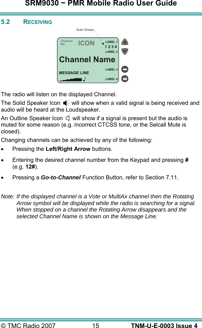 SRM9030 ~ PMR Mobile Radio User Guide &copy; TMC Radio 2007  15   TNM-U-E-0003 Issue 4 5.2 RECEIVING          The radio will listen on the displayed Channel. The Solid Speaker Icon       will show when a valid signal is being received and audio will be heard at the Loudspeaker. An Outline Speaker Icon      will show if a signal is present but the audio is muted for some reason (e.g. incorrect CTCSS tone, or the Selcall Mute is closed). Changing channels can be achieved by any of the following: &bull;  Pressing the Left/Right Arrow buttons. &bull;  Entering the desired channel number from the Keypad and pressing # (e.g. 12#). &bull;  Pressing a Go-to-Channel Function Button, refer to Section 7.11.  Note: If the displayed channel is a Vote or MultiAx channel then the Rotating Arrow symbol will be displayed while the radio is searching for a signal.  When stopped on a channel the Rotating Arrow disappears and the selected Channel Name is shown on the Message Line. ChannelNo.ICONLABEL 1Scan Groups1 2 3 4LABEL 2Channel NameMESSAGE LINELABEL 3LABEL 4