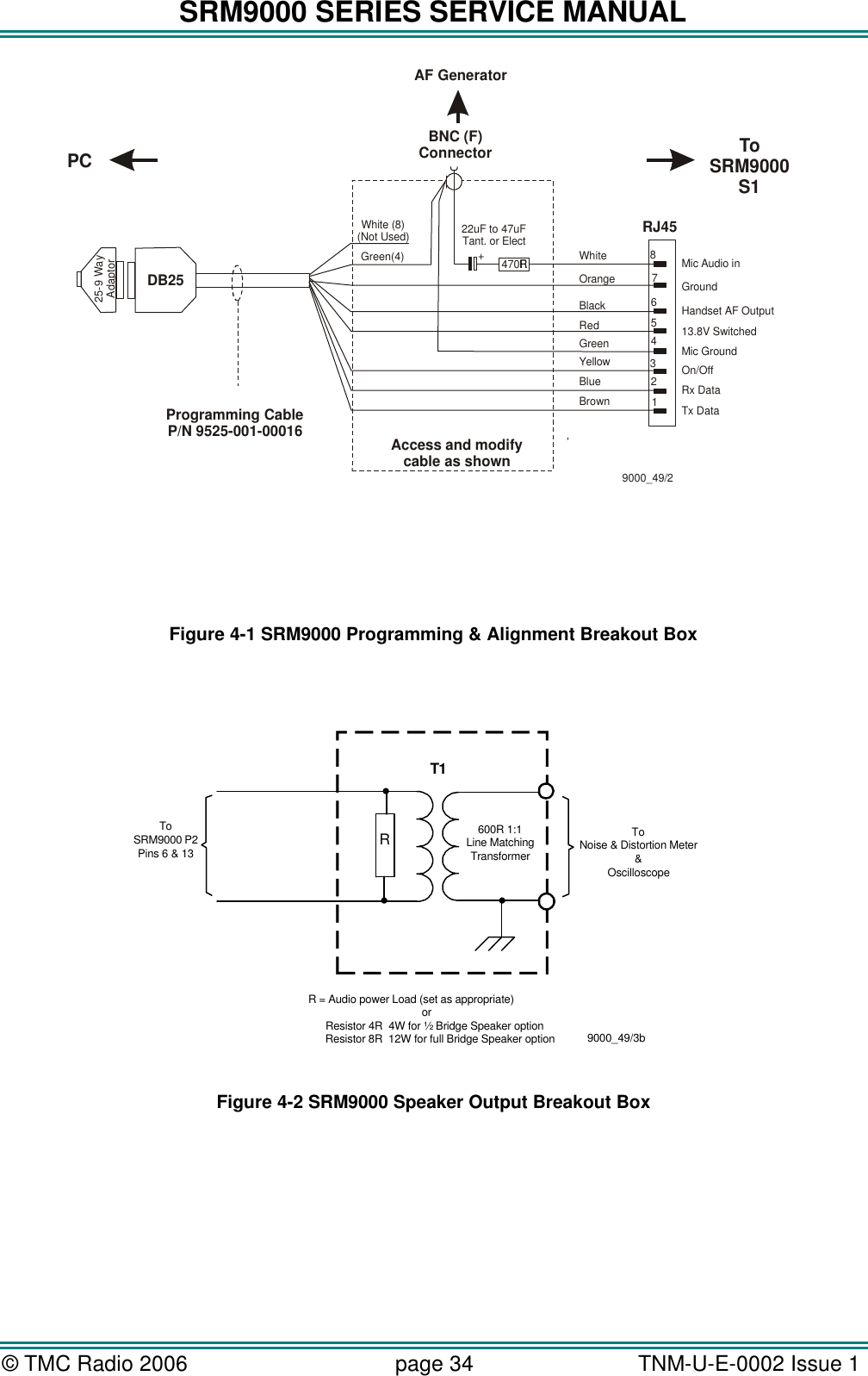 SRM9000 SERIES SERVICE MANUAL &copy; TMC Radio 2006 page 34   TNM-U-E-0002 Issue 1  BlackRedYellowBlueBrownOrangeGreen(4)White (8)(Not Used)+470EWhiteGreenMic Audio inMic GroundGroundHandset AF Output13.8V SwitchedOn/OffRx DataTx Data84765321RJ45PRM80Programming CableP/N 9525-001-00016BNC (F)Connector22uF to 47uFTant. or ElectDB25Access and modify cable as shown9000_49/225-9 WayAdaptorPCToSRM9000S1AF GeneratorR     Figure 4-1 SRM9000 Programming &amp; Alignment Breakout Box   ...ToSRM9000 P2Pins 6 &amp; 13R = Audio power Load (set as appropriate)           or                Resistor 4R  4W for &frac12; Bridge Speaker option                    Resistor 8R  12W for full Bridge Speaker option600R 1:1Line MatchingTransformerToNoise &amp; Distortion Meter&amp;Oscilloscope9000_49/3bRT1  Figure 4-2 SRM9000 Speaker Output Breakout Box 