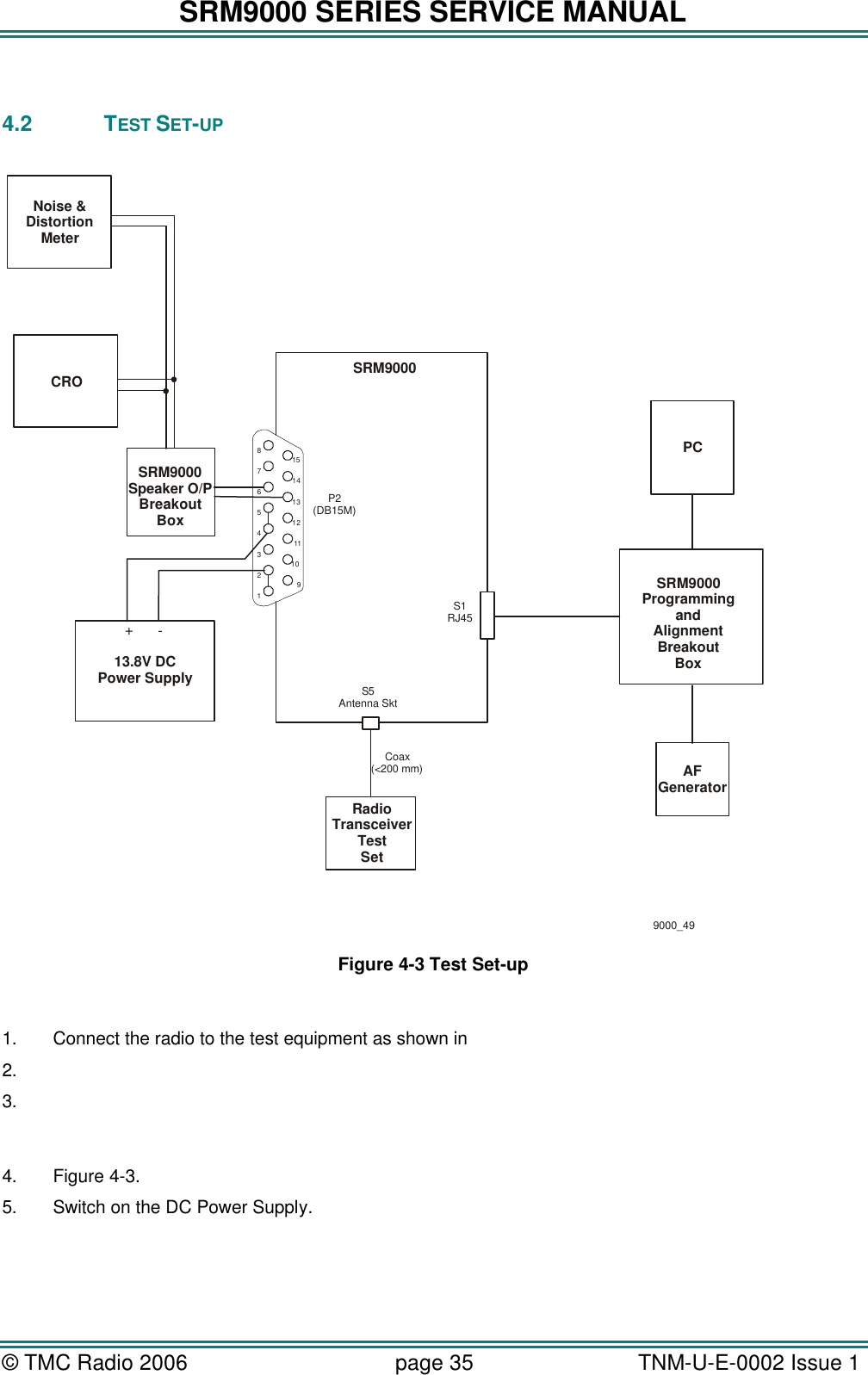 SRM9000 SERIES SERVICE MANUAL &copy; TMC Radio 2006 page 35   TNM-U-E-0002 Issue 1   4.2 TEST SET-UP                         Figure 4-3 Test Set-up  1. Connect the radio to the test equipment as shown in  2.   3.    4. Figure 4-3. 5. Switch on the DC Power Supply. 765432181514131211109SRM9000P2(DB15M)PCSRM9000ProgrammingandAlignmentBreakoutBoxS5Antenna SktS1RJ45AFGenerator13.8V DCPower SupplyCRO9000_49+-RadioTransceiverTestSetNoise &amp;DistortionMeterSRM9000Speaker O/PBreakoutBoxCoax(<200 mm)