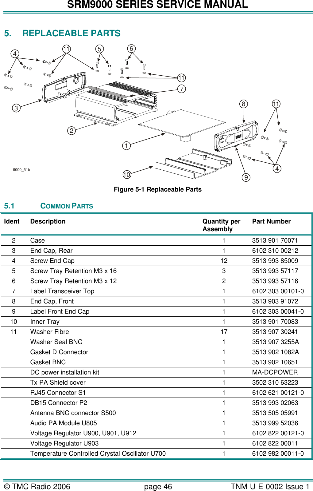 SRM9000 SERIES SERVICE MANUAL &copy; TMC Radio 2006 page 46   TNM-U-E-0002 Issue 1  5. REPLACEABLE PARTS 1297345681011111149000_51b Figure 5-1 Replaceable Parts 5.1 COMMON PARTS Ident Description Quantity per Assembly Part Number 2 Case 1 3513 901 70071 3 End Cap, Rear 1 6102 310 00212 4 Screw End Cap 12 3513 993 85009 5 Screw Tray Retention M3 x 16 3 3513 993 57117 6 Screw Tray Retention M3 x 12 2 3513 993 57116 7 Label Transceiver Top 1 6102 303 00101-0 8 End Cap, Front 1 3513 903 91072 9 Label Front End Cap 1 6102 303 00041-0 10 Inner Tray 1 3513 901 70083 11 Washer Fibre 17 3513 907 30241  Washer Seal BNC 1 3513 907 3255A  Gasket D Connector 1 3513 902 1082A  Gasket BNC 1 3513 902 10651  DC power installation kit 1 MA-DCPOWER  Tx PA Shield cover 1 3502 310 63223  RJ45 Connector S1 1 6102 621 00121-0  DB15 Connector P2 1 3513 993 02063  Antenna BNC connector S500 1 3513 505 05991  Audio PA Module U805 1 3513 999 52036  Voltage Regulator U900, U901, U912  1 6102 822 00121-0  Voltage Regulator U903 1 6102 822 00011  Temperature Controlled Crystal Oscillator U700 1 6102 982 00011-0 