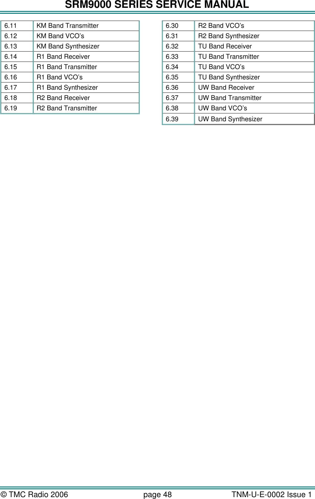 SRM9000 SERIES SERVICE MANUAL &copy; TMC Radio 2006 page 48   TNM-U-E-0002 Issue 1  6.11 KM Band Transmitter    6.30 R2 Band VCO&rsquo;s 6.12 KM Band VCO&rsquo;s    6.31 R2 Band Synthesizer 6.13 KM Band Synthesizer    6.32 TU Band Receiver 6.14 R1 Band Receiver    6.33 TU Band Transmitter 6.15 R1 Band Transmitter    6.34 TU Band VCO&rsquo;s 6.16 R1 Band VCO&rsquo;s    6.35 TU Band Synthesizer 6.17 R1 Band Synthesizer    6.36 UW Band Receiver 6.18 R2 Band Receiver    6.37 UW Band Transmitter 6.19 R2 Band Transmitter    6.38 UW Band VCO&rsquo;s     6.39 UW Band Synthesizer  
