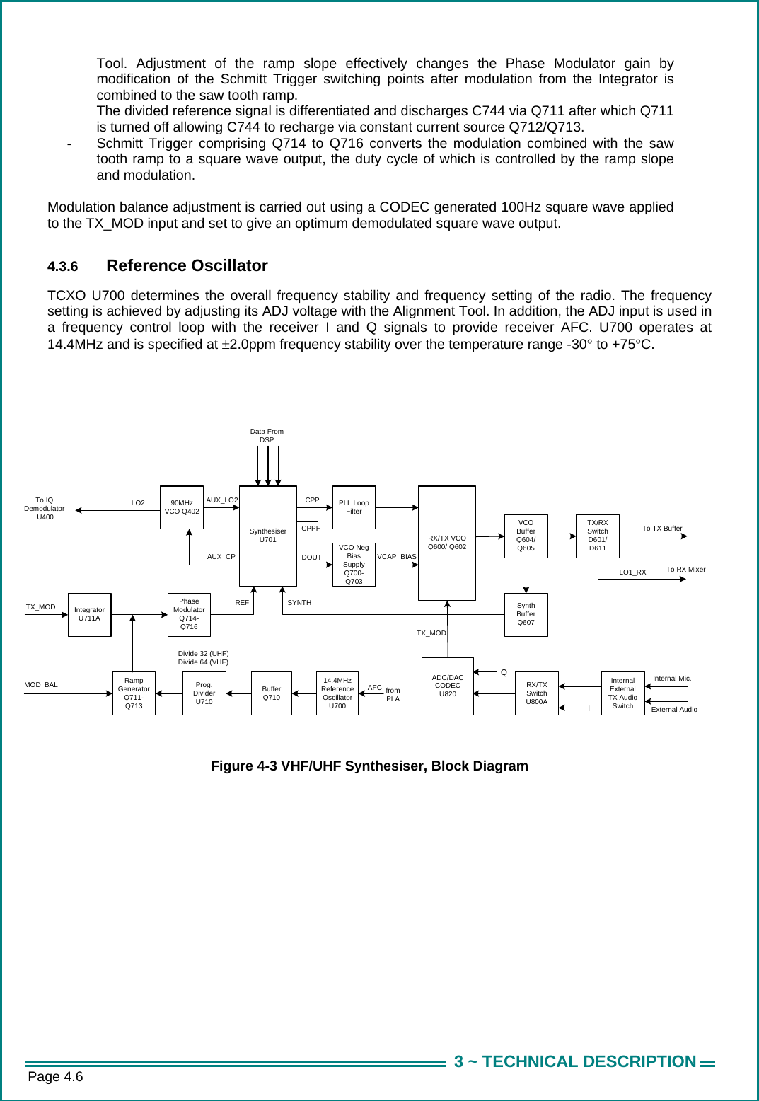 Page 4.6  3 ~ TECHNICAL DESCRIPTIONTool. Adjustment of the ramp slope effectively changes the Phase Modulator gain by modification of the Schmitt Trigger switching points after modulation from the Integrator is combined to the saw tooth ramp. The divided reference signal is differentiated and discharges C744 via Q711 after which Q711 is turned off allowing C744 to recharge via constant current source Q712/Q713. -  Schmitt Trigger comprising Q714 to Q716 converts the modulation combined with the saw tooth ramp to a square wave output, the duty cycle of which is controlled by the ramp slope and modulation.  Modulation balance adjustment is carried out using a CODEC generated 100Hz square wave applied to the TX_MOD input and set to give an optimum demodulated square wave output.   4.3.6  Reference Oscillator TCXO U700 determines the overall frequency stability and frequency setting of the radio. The frequency setting is achieved by adjusting its ADJ voltage with the Alignment Tool. In addition, the ADJ input is used in a frequency control loop with the receiver I and Q signals to provide receiver AFC. U700 operates at 14.4MHz and is specified at &plusmn;2.0ppm frequency stability over the temperature range -30&deg; to +75&deg;C.       90MHz VCO Q402SynthesiserU701 RX/TX VCO Q600/ Q602TX/RX Switch D601/D611VCO Buffer Q604/Q605Data From DSPPhase ModulatorQ714-Q716Ramp Generator Q711-Q713IntegratorU711ATX_MODMOD_BAL Prog. Divider U710 Buffer Q71014.4MHzReference Oscillator U700To TX BufferREFPLL Loop FilterVCO Neg Bias Supply Q700-Q703CPPCPPFDOUT VCAP_BIASAUX_LO2AUX_CPDivide 32 (UHF)Divide 64 (VHF)Synth Buffer Q607SYNTHLO1_RXQRX/TX Switch U800A IInternal External TX Audio SwitchInternal Mic.External AudioADC/DACCODECU820TX_MODTo IQ Demodulator U400LO2AFC  from PLATo RX Mixer  Figure 4-3 VHF/UHF Synthesiser, Block Diagram          