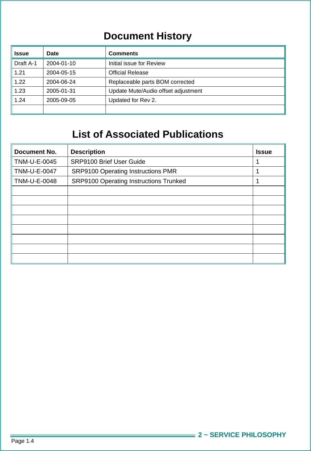 Page 1.4  2 ~ SERVICE PHILOSOPHYDocument History Issue Date  Comments Draft A-1  2004-01-10  Initial issue for Review 1.21 2004-05-15  Official Release 1.22  2004-06-24  Replaceable parts BOM corrected 1.23  2005-01-31  Update Mute/Audio offset adjustment 1.24  2005-09-05  Updated for Rev 2.      List of Associated Publications Document No.  Description  Issue TNM-U-E-0045  SRP9100 Brief User Guide  1 TNM-U-E-0047  SRP9100 Operating Instructions PMR   1 TNM-U-E-0048  SRP9100 Operating Instructions Trunked  1                                        
