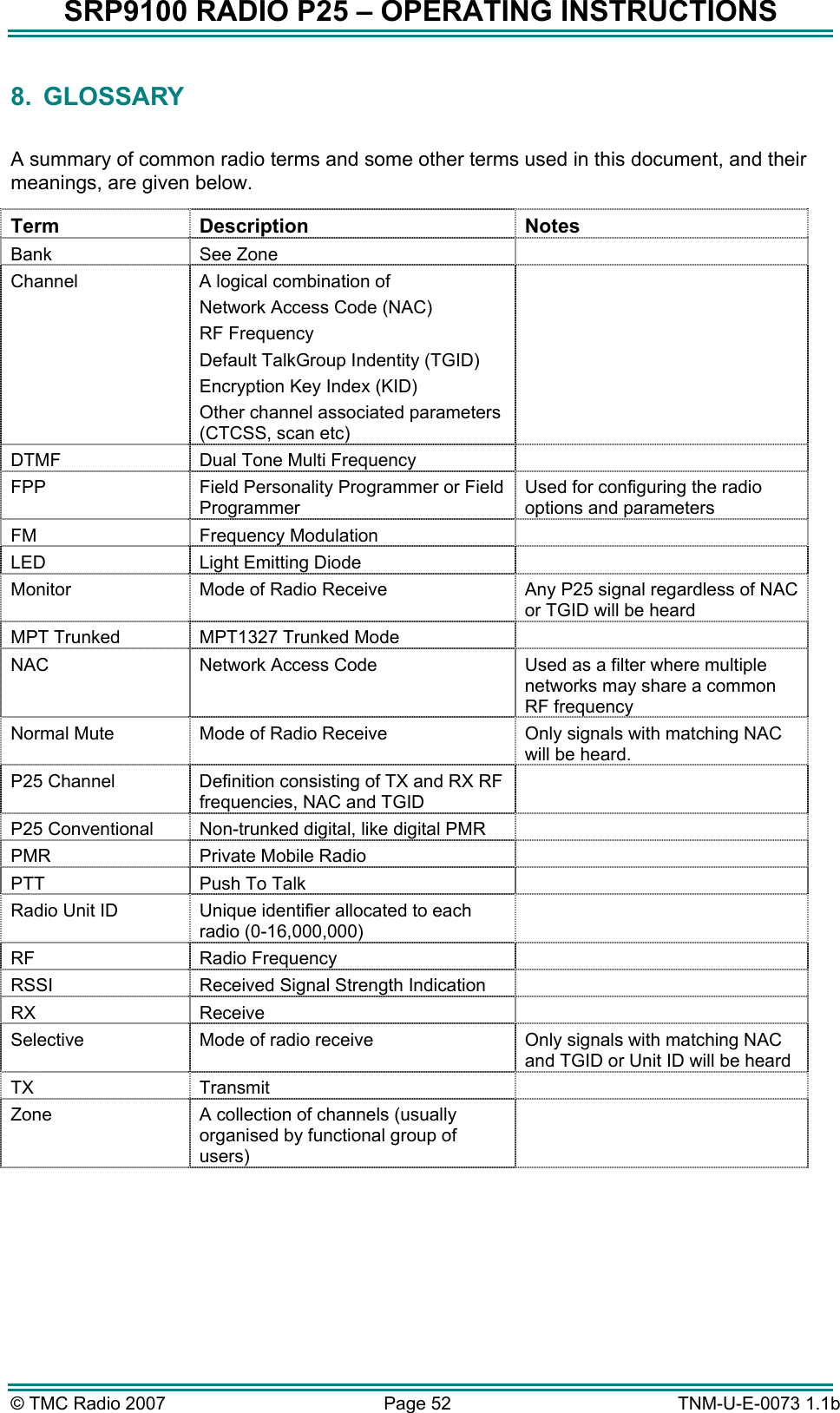 SRP9100 RADIO P25 &ndash; OPERATING INSTRUCTIONS 8. GLOSSARY  A summary of common radio terms and some other terms used in this document, and their meanings, are given below. Term Description  Notes Bank See Zone   Channel  A logical combination of Network Access Code (NAC) RF Frequency Default TalkGroup Indentity (TGID) Encryption Key Index (KID) Other channel associated parameters (CTCSS, scan etc)  DTMF  Dual Tone Multi Frequency   FPP  Field Personality Programmer or Field Programmer Used for configuring the radio options and parameters FM Frequency Modulation  LED  Light Emitting Diode   Monitor  Mode of Radio Receive  Any P25 signal regardless of NAC or TGID will be heard MPT Trunked  MPT1327 Trunked Mode   NAC  Network Access Code  Used as a filter where multiple networks may share a common RF frequency Normal Mute  Mode of Radio Receive  Only signals with matching NAC will be heard. P25 Channel  Definition consisting of TX and RX RF frequencies, NAC and TGID  P25 Conventional  Non-trunked digital, like digital PMR   PMR  Private Mobile Radio   PTT  Push To Talk   Radio Unit ID  Unique identifier allocated to each radio (0-16,000,000)  RF Radio Frequency   RSSI  Received Signal Strength Indication   RX Receive   Selective  Mode of radio receive  Only signals with matching NAC and TGID or Unit ID will be heard TX Transmit   Zone  A collection of channels (usually organised by functional group of users)   &copy; TMC Radio 2007  Page 52   TNM-U-E-0073 1.1b 