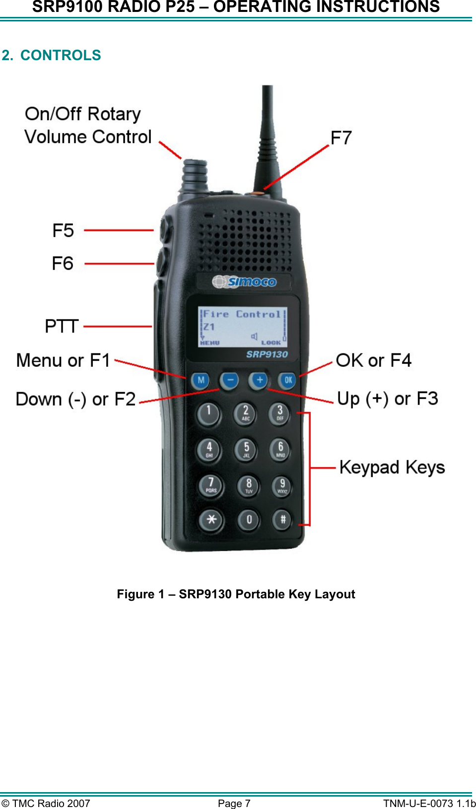 SRP9100 RADIO P25 &ndash; OPERATING INSTRUCTIONS 2. CONTROLS    Figure 1 &ndash; SRP9130 Portable Key Layout     &copy; TMC Radio 2007  Page 7   TNM-U-E-0073 1.1b 