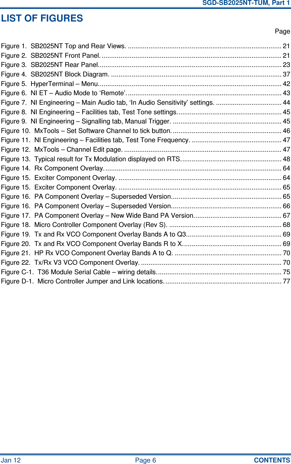   SGD-SB2025NT-TUM, Part 1 Jan 12  Page 6  CONTENTS LIST OF FIGURES   Page Figure 1.  SB2025NT Top and Rear Views. .................................................................................. 21 Figure 2.  SB2025NT Front Panel. ................................................................................................ 21 Figure 3.  SB2025NT Rear Panel.................................................................................................. 23 Figure 4.  SB2025NT Block Diagram. ........................................................................................... 37 Figure 5.  HyperTerminal – Menu.................................................................................................. 42 Figure 6.  NI ET – Audio Mode to ‘Remote’................................................................................... 43 Figure 7.  NI Engineering – Main Audio tab, ‘In Audio Sensitivity’ settings. ................................... 44 Figure 8.  NI Engineering – Facilities tab, Test Tone settings........................................................ 45 Figure 9.  NI Engineering – Signalling tab, Manual Trigger. .......................................................... 45 Figure 10.  MxTools – Set Software Channel to tick button. .......................................................... 46 Figure 11.  NI Engineering – Facilities tab, Test Tone Frequency. ................................................ 47 Figure 12.  MxTools – Channel Edit page. .................................................................................... 47 Figure 13.  Typical result for Tx Modulation displayed on RTS...................................................... 48 Figure 14.  Rx Component Overlay............................................................................................... 64 Figure 15.  Exciter Component Overlay. ....................................................................................... 64 Figure 15.  Exciter Component Overlay. ....................................................................................... 65 Figure 16.  PA Component Overlay – Superseded Version........................................................... 65 Figure 16.  PA Component Overlay – Superseded Version........................................................... 66 Figure 17.  PA Component Overlay – New Wide Band PA Version............................................... 67 Figure 18.  Micro Controller Component Overlay (Rev S). ............................................................ 68 Figure 19.  Tx and Rx VCO Component Overlay Bands A to Q3................................................... 69 Figure 20.  Tx and Rx VCO Component Overlay Bands R to X..................................................... 69 Figure 21.  HP Rx VCO Component Overlay Bands A to Q. ......................................................... 70 Figure 22.  Tx/Rx V3 VCO Component Overlay. ........................................................................... 70 Figure C-1.  T36 Module Serial Cable – wiring details................................................................... 75 Figure D-1.  Micro Controller Jumper and Link locations............................................................... 77     