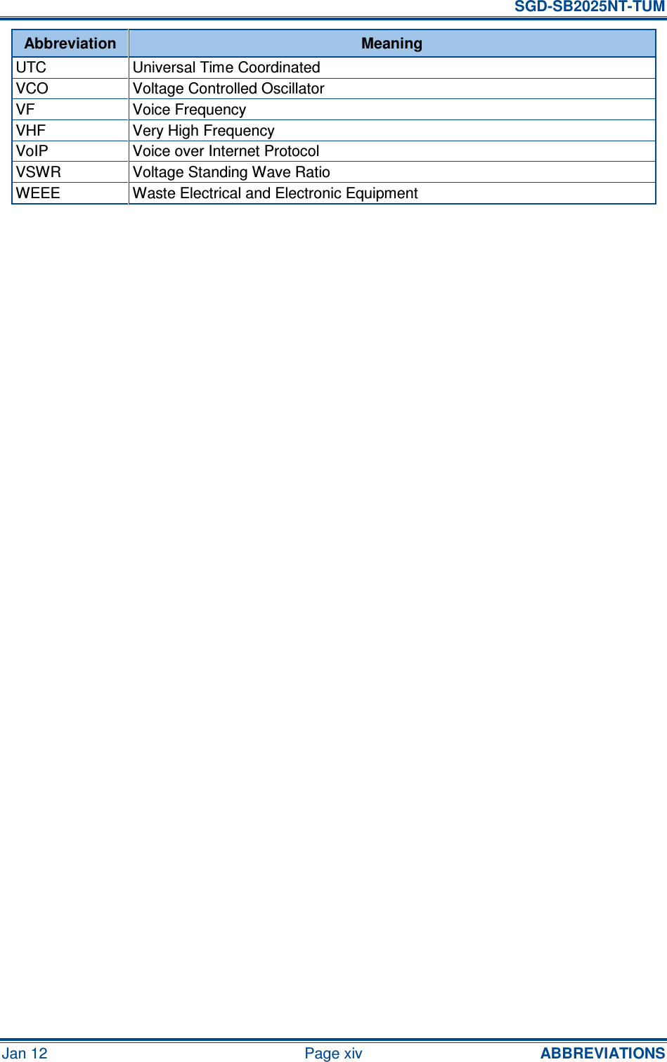  SGD-SB2025NT-TUM Jan 12  Page xiv  ABBREVIATIONS Abbreviation  Meaning UTC  Universal Time Coordinated VCO  Voltage Controlled Oscillator VF  Voice Frequency VHF  Very High Frequency VoIP  Voice over Internet Protocol VSWR  Voltage Standing Wave Ratio WEEE  Waste Electrical and Electronic Equipment   