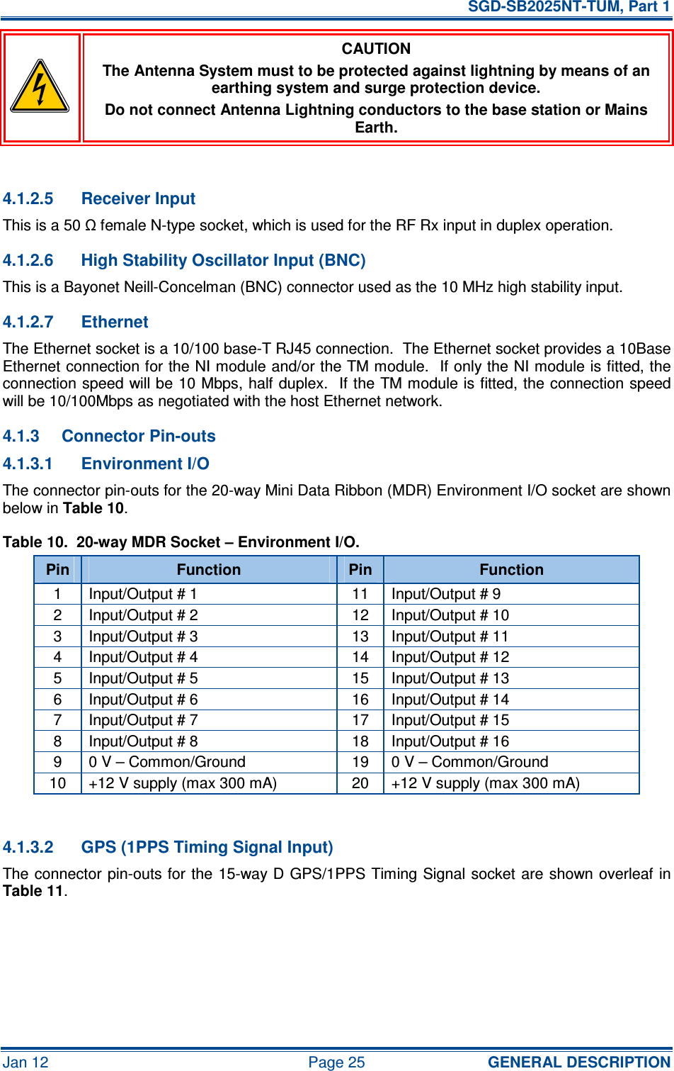   SGD-SB2025NT-TUM, Part 1 Jan 12  Page 25  GENERAL DESCRIPTION  CAUTION The Antenna System must to be protected against lightning by means of an earthing system and surge protection device. Do not connect Antenna Lightning conductors to the base station or Mains Earth.  4.1.2.5  Receiver Input This is a 50 Ω female N-type socket, which is used for the RF Rx input in duplex operation. 4.1.2.6  High Stability Oscillator Input (BNC) This is a Bayonet Neill-Concelman (BNC) connector used as the 10 MHz high stability input. 4.1.2.7  Ethernet The Ethernet socket is a 10/100 base-T RJ45 connection.  The Ethernet socket provides a 10Base Ethernet connection for the NI module and/or the TM module.  If only the NI module is fitted, the connection speed will be 10 Mbps, half duplex.  If the TM module is fitted, the connection speed will be 10/100Mbps as negotiated with the host Ethernet network. 4.1.3  Connector Pin-outs 4.1.3.1  Environment I/O The connector pin-outs for the 20-way Mini Data Ribbon (MDR) Environment I/O socket are shown below in Table 10. Table 10.  20-way MDR Socket – Environment I/O. Pin  Function  Pin  Function 1  Input/Output # 1  11  Input/Output # 9 2  Input/Output # 2  12  Input/Output # 10 3  Input/Output # 3  13  Input/Output # 11 4  Input/Output # 4  14  Input/Output # 12 5  Input/Output # 5  15  Input/Output # 13 6  Input/Output # 6  16  Input/Output # 14 7  Input/Output # 7  17  Input/Output # 15 8  Input/Output # 8  18  Input/Output # 16 9  0 V – Common/Ground  19  0 V – Common/Ground 10  +12 V supply (max 300 mA)  20  +12 V supply (max 300 mA)  4.1.3.2  GPS (1PPS Timing Signal Input) The connector pin-outs for the  15-way D GPS/1PPS Timing Signal socket  are shown overleaf  in Table 11.     