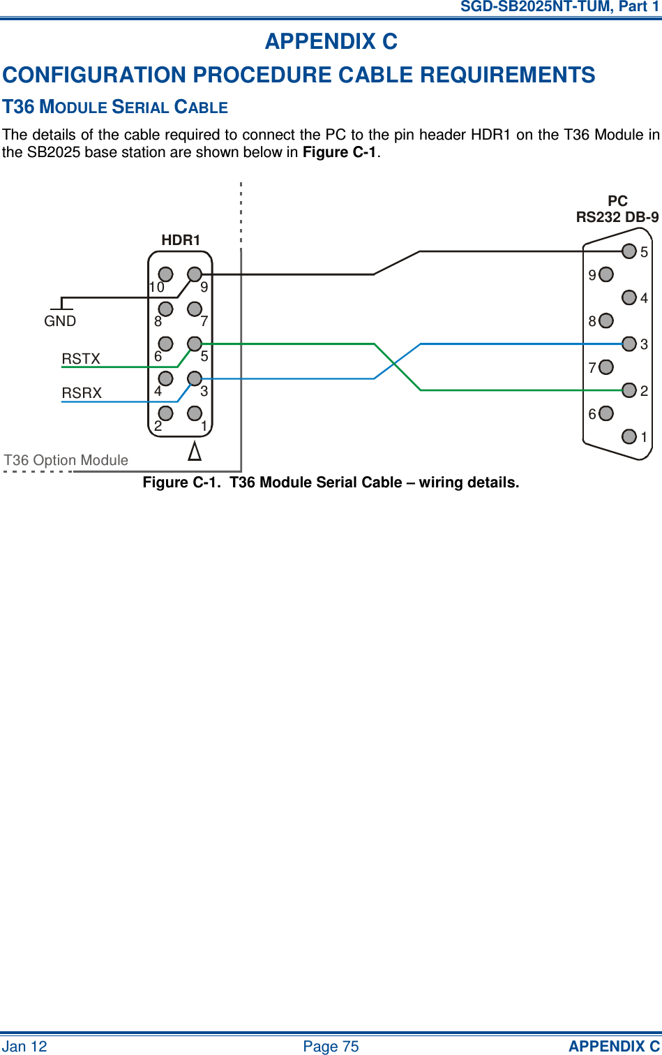   SGD-SB2025NT-TUM, Part 1 Jan 12  Page 75  APPENDIX C APPENDIX C CONFIGURATION PROCEDURE CABLE REQUIREMENTS T36 MODULE SERIAL CABLE The details of the cable required to connect the PC to the pin header HDR1 on the T36 Module in the SB2025 base station are shown below in Figure C-1. Figure C-1.  T36 Module Serial Cable – wiring details.     162738495GND510RSRXRSTXHDR1PCRS232 DB-9T36 Option Module2 1379684