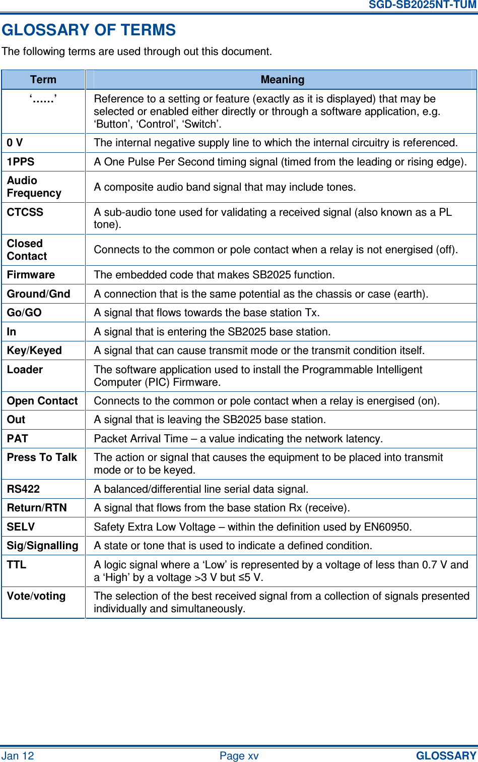   SGD-SB2025NT-TUM Jan 12  Page xv  GLOSSARY GLOSSARY OF TERMS The following terms are used through out this document. Term  Meaning ‘……’  Reference to a setting or feature (exactly as it is displayed) that may be selected or enabled either directly or through a software application, e.g. ‘Button’, ‘Control’, ‘Switch’. 0 V  The internal negative supply line to which the internal circuitry is referenced. 1PPS  A One Pulse Per Second timing signal (timed from the leading or rising edge). Audio Frequency  A composite audio band signal that may include tones. CTCSS  A sub-audio tone used for validating a received signal (also known as a PL tone). Closed Contact  Connects to the common or pole contact when a relay is not energised (off). Firmware  The embedded code that makes SB2025 function. Ground/Gnd  A connection that is the same potential as the chassis or case (earth). Go/GO  A signal that flows towards the base station Tx. In  A signal that is entering the SB2025 base station. Key/Keyed  A signal that can cause transmit mode or the transmit condition itself. Loader  The software application used to install the Programmable Intelligent Computer (PIC) Firmware. Open Contact  Connects to the common or pole contact when a relay is energised (on). Out  A signal that is leaving the SB2025 base station. PAT  Packet Arrival Time – a value indicating the network latency. Press To Talk  The action or signal that causes the equipment to be placed into transmit mode or to be keyed. RS422  A balanced/differential line serial data signal. Return/RTN  A signal that flows from the base station Rx (receive). SELV  Safety Extra Low Voltage – within the definition used by EN60950. Sig/Signalling  A state or tone that is used to indicate a defined condition. TTL  A logic signal where a ‘Low’ is represented by a voltage of less than 0.7 V and a ‘High’ by a voltage &gt;3 V but ≤5 V. Vote/voting  The selection of the best received signal from a collection of signals presented individually and simultaneously.   