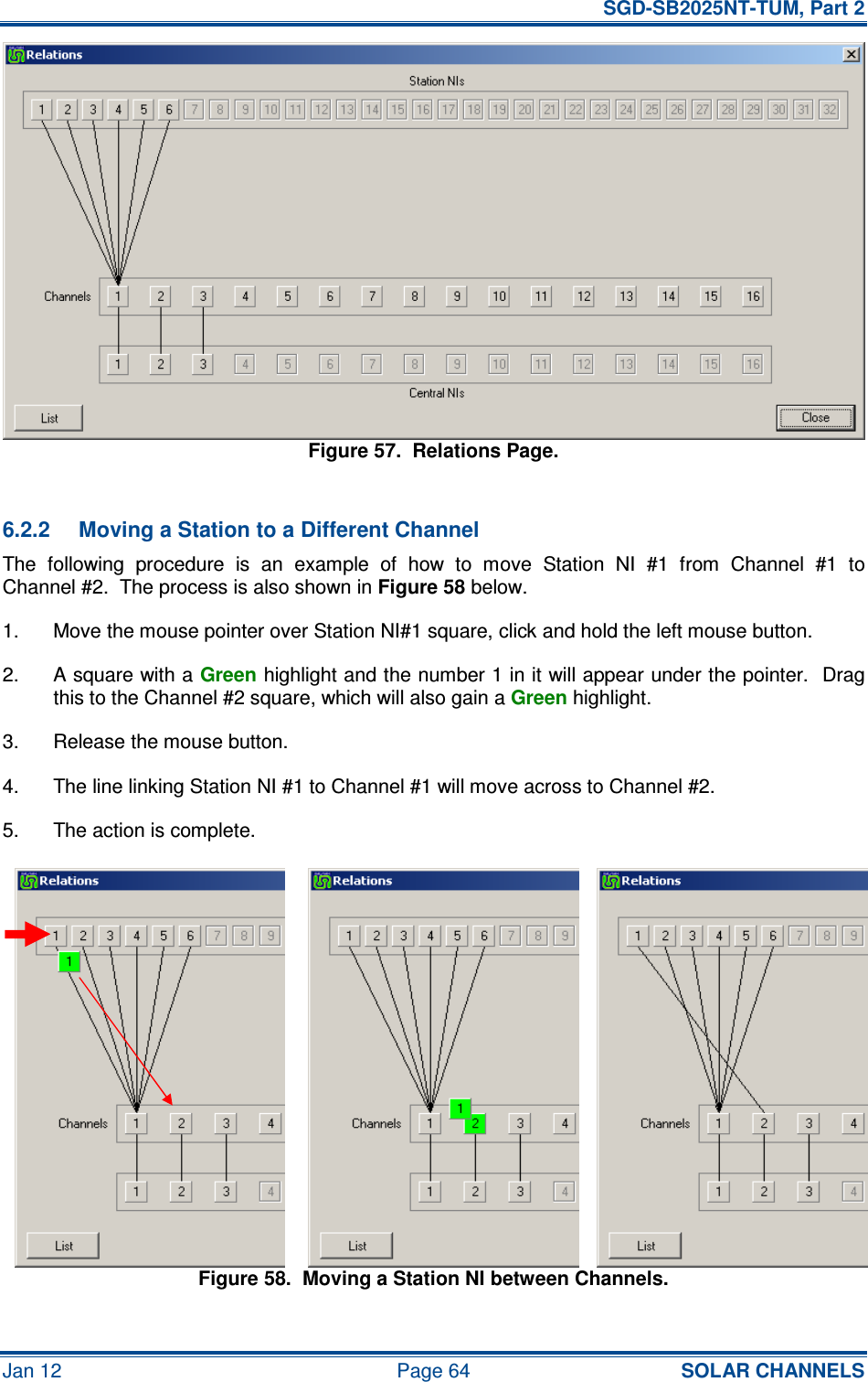   SGD-SB2025NT-TUM, Part 2 Jan 12  Page 64 SOLAR CHANNELS Figure 57.  Relations Page.  6.2.2  Moving a Station to a Different Channel The  following  procedure  is  an  example  of  how  to  move  Station  NI  #1  from  Channel  #1  to Channel #2.  The process is also shown in Figure 58 below. 1.  Move the mouse pointer over Station NI#1 square, click and hold the left mouse button. 2.  A square with a Green highlight and the number 1 in it will appear under the pointer.  Drag this to the Channel #2 square, which will also gain a Green highlight. 3.  Release the mouse button. 4.  The line linking Station NI #1 to Channel #1 will move across to Channel #2. 5.  The action is complete. Figure 58.  Moving a Station NI between Channels.  