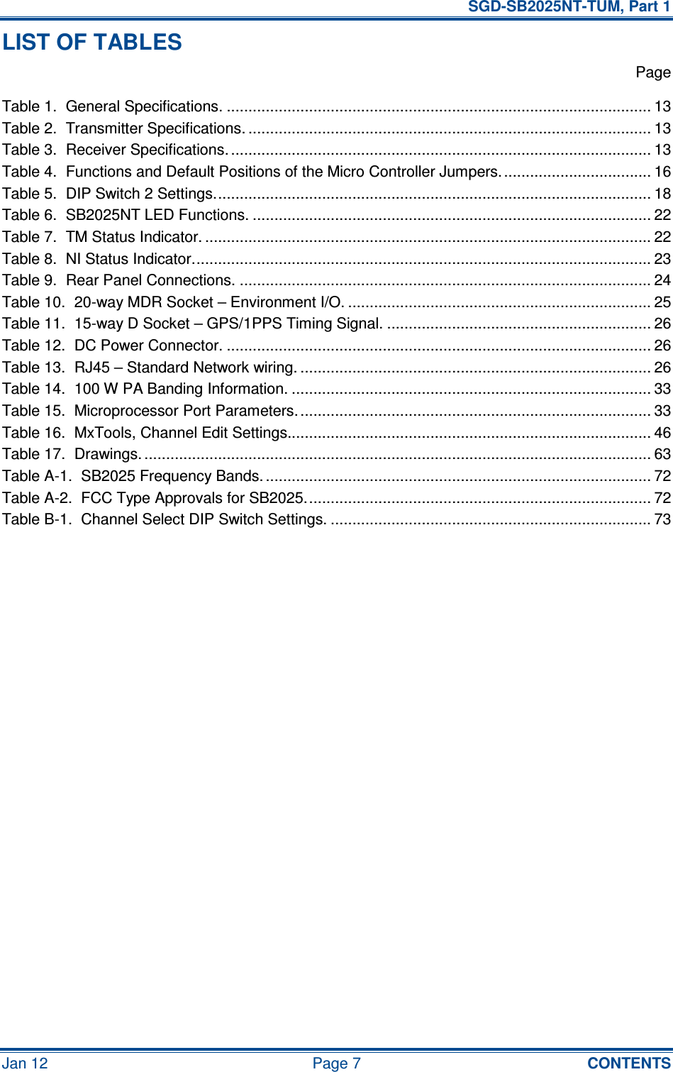   SGD-SB2025NT-TUM, Part 1 Jan 12  Page 7  CONTENTS LIST OF TABLES   Page Table 1.  General Specifications. .................................................................................................. 13 Table 2.  Transmitter Specifications. ............................................................................................. 13 Table 3.  Receiver Specifications.................................................................................................. 13 Table 4.  Functions and Default Positions of the Micro Controller Jumpers................................... 16 Table 5.  DIP Switch 2 Settings..................................................................................................... 18 Table 6.  SB2025NT LED Functions. ............................................................................................ 22 Table 7.  TM Status Indicator. ....................................................................................................... 22 Table 8.  NI Status Indicator.......................................................................................................... 23 Table 9.  Rear Panel Connections. ............................................................................................... 24 Table 10.  20-way MDR Socket – Environment I/O. ...................................................................... 25 Table 11.  15-way D Socket – GPS/1PPS Timing Signal. ............................................................. 26 Table 12.  DC Power Connector. .................................................................................................. 26 Table 13.  RJ45 – Standard Network wiring. ................................................................................. 26 Table 14.  100 W PA Banding Information. ................................................................................... 33 Table 15.  Microprocessor Port Parameters.................................................................................. 33 Table 16.  MxTools, Channel Edit Settings.................................................................................... 46 Table 17.  Drawings. ..................................................................................................................... 63 Table A-1.  SB2025 Frequency Bands. ......................................................................................... 72 Table A-2.  FCC Type Approvals for SB2025................................................................................ 72 Table B-1.  Channel Select DIP Switch Settings. .......................................................................... 73    