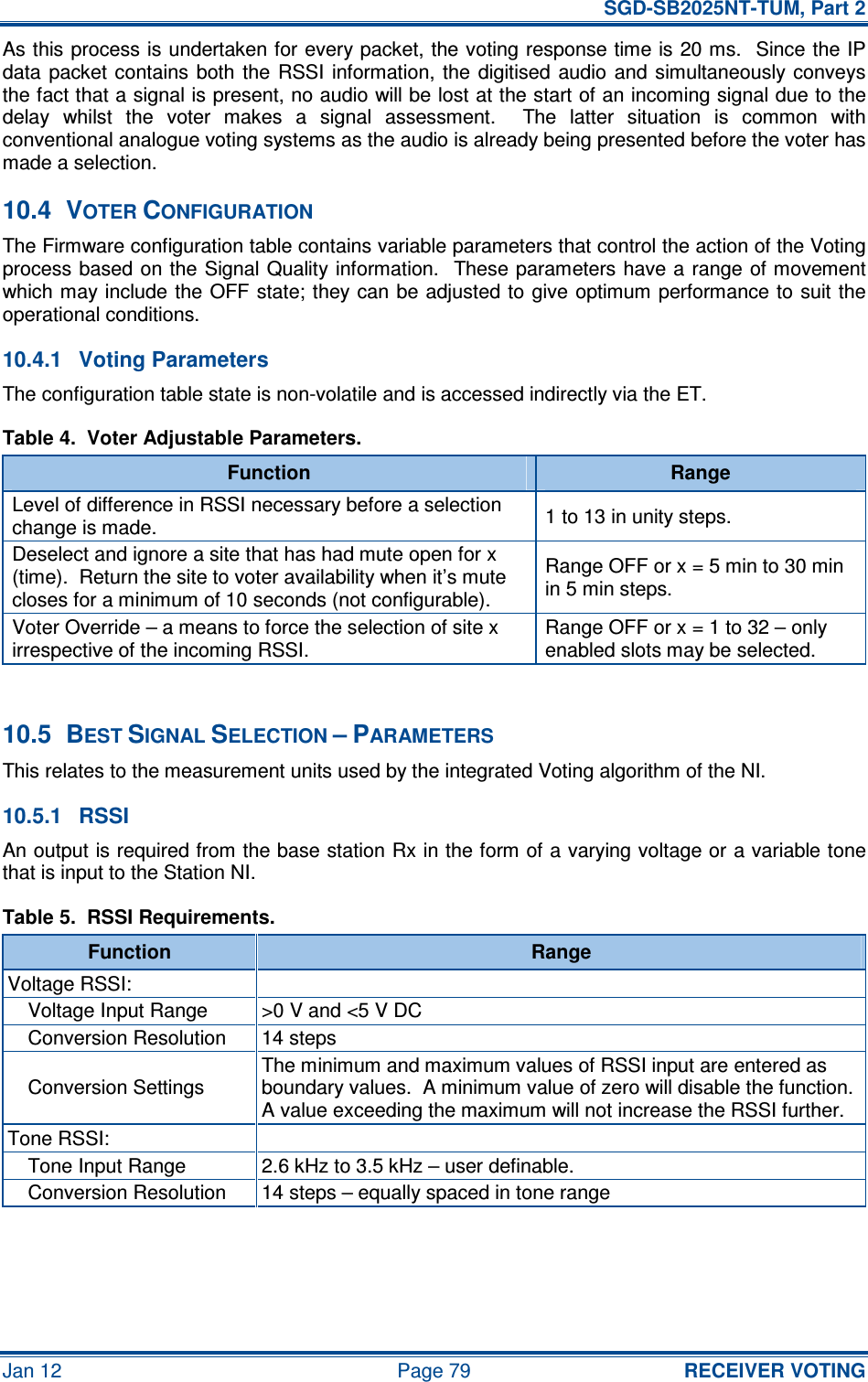   SGD-SB2025NT-TUM, Part 2 Jan 12  Page 79 RECEIVER VOTING As this process is undertaken for every packet, the voting response time is 20 ms.  Since the IP data  packet  contains  both  the RSSI  information,  the  digitised  audio  and  simultaneously  conveys the fact that a signal is present, no audio will be lost at the start of an incoming signal due to the delay  whilst  the  voter  makes  a  signal  assessment.    The  latter  situation  is  common  with conventional analogue voting systems as the audio is already being presented before the voter has made a selection. 10.4  VOTER CONFIGURATION The Firmware configuration table contains variable parameters that control the action of the Voting process based  on the Signal Quality information.   These parameters have a range of movement which may include the  OFF state; they can be adjusted to give optimum performance to suit the operational conditions. 10.4.1  Voting Parameters The configuration table state is non-volatile and is accessed indirectly via the ET. Table 4.  Voter Adjustable Parameters. Function  Range Level of difference in RSSI necessary before a selection change is made.  1 to 13 in unity steps. Deselect and ignore a site that has had mute open for x (time).  Return the site to voter availability when it’s mute closes for a minimum of 10 seconds (not configurable). Range OFF or x = 5 min to 30 min in 5 min steps. Voter Override – a means to force the selection of site x irrespective of the incoming RSSI. Range OFF or x = 1 to 32 – only enabled slots may be selected.  10.5  BEST SIGNAL SELECTION – PARAMETERS This relates to the measurement units used by the integrated Voting algorithm of the NI. 10.5.1  RSSI An output is required from the base station Rx in the form of a varying voltage or a variable tone that is input to the Station NI. Table 5.  RSSI Requirements. Function  Range Voltage RSSI:   Voltage Input Range  &gt;0 V and &lt;5 V DC Conversion Resolution  14 steps Conversion Settings The minimum and maximum values of RSSI input are entered as boundary values.  A minimum value of zero will disable the function.  A value exceeding the maximum will not increase the RSSI further. Tone RSSI:   Tone Input Range  2.6 kHz to 3.5 kHz – user definable. Conversion Resolution  14 steps – equally spaced in tone range   