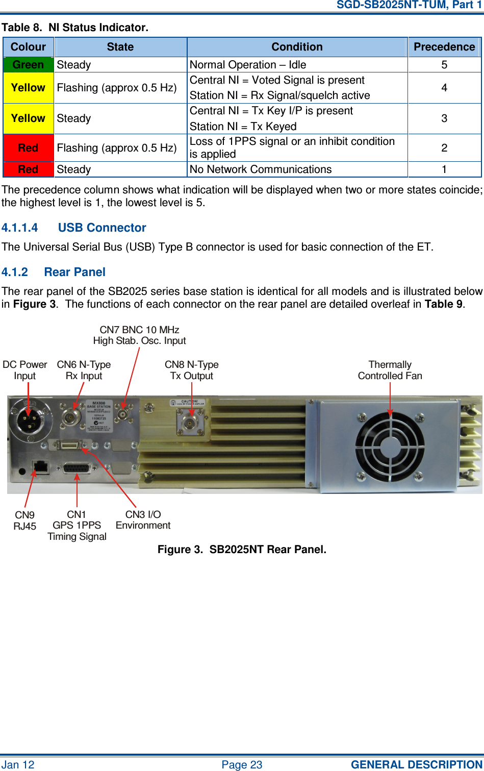   SGD-SB2025NT-TUM, Part 1 Jan 12  Page 23  GENERAL DESCRIPTION Table 8.  NI Status Indicator. Colour  State  Condition  Precedence Green  Steady  Normal Operation – Idle  5 Central NI = Voted Signal is present Yellow  Flashing (approx 0.5 Hz)  Station NI = Rx Signal/squelch active  4 Central NI = Tx Key I/P is present Yellow  Steady  Station NI = Tx Keyed  3 Red  Flashing (approx 0.5 Hz)  Loss of 1PPS signal or an inhibit condition is applied  2 Red  Steady  No Network Communications  1 The precedence column shows what indication will be displayed when two or more states coincide; the highest level is 1, the lowest level is 5. 4.1.1.4  USB Connector The Universal Serial Bus (USB) Type B connector is used for basic connection of the ET. 4.1.2  Rear Panel The rear panel of the SB2025 series base station is identical for all models and is illustrated below in Figure 3.  The functions of each connector on the rear panel are detailed overleaf in Table 9. Figure 3.  SB2025NT Rear Panel.   DC PowerInputCN8 N-TypeTx OutputCN9RJ45CN7 BNC 10 MHzHigh Stab. Osc. InputCN1GPS 1PPSTiming SignalCN3 I/OEnvironmentThermallyControlled FanCN6 N-TypeRx Input