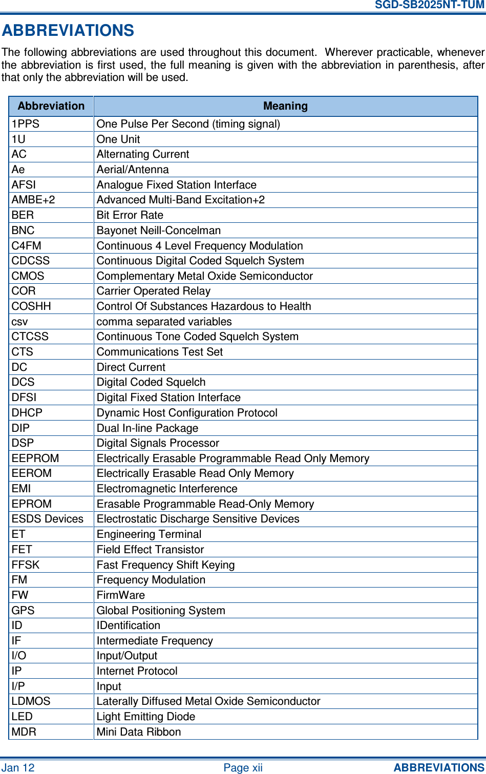   SGD-SB2025NT-TUM Jan 12  Page xii  ABBREVIATIONS ABBREVIATIONS The following abbreviations are used throughout this document.  Wherever practicable, whenever the abbreviation is first used,  the full meaning is given with the  abbreviation in  parenthesis, after that only the abbreviation will be used. Abbreviation  Meaning 1PPS  One Pulse Per Second (timing signal) 1U  One Unit AC  Alternating Current Ae  Aerial/Antenna AFSI  Analogue Fixed Station Interface AMBE+2  Advanced Multi-Band Excitation+2 BER  Bit Error Rate BNC  Bayonet Neill-Concelman C4FM  Continuous 4 Level Frequency Modulation CDCSS  Continuous Digital Coded Squelch System CMOS  Complementary Metal Oxide Semiconductor COR  Carrier Operated Relay COSHH  Control Of Substances Hazardous to Health csv  comma separated variables CTCSS  Continuous Tone Coded Squelch System CTS  Communications Test Set DC  Direct Current DCS  Digital Coded Squelch DFSI  Digital Fixed Station Interface DHCP  Dynamic Host Configuration Protocol DIP  Dual In-line Package DSP  Digital Signals Processor EEPROM  Electrically Erasable Programmable Read Only Memory EEROM  Electrically Erasable Read Only Memory EMI  Electromagnetic Interference EPROM  Erasable Programmable Read-Only Memory ESDS Devices  Electrostatic Discharge Sensitive Devices ET  Engineering Terminal FET  Field Effect Transistor FFSK  Fast Frequency Shift Keying FM  Frequency Modulation FW  FirmWare GPS  Global Positioning System ID  IDentification IF  Intermediate Frequency I/O  Input/Output IP  Internet Protocol I/P  Input LDMOS  Laterally Diffused Metal Oxide Semiconductor LED  Light Emitting Diode MDR  Mini Data Ribbon 