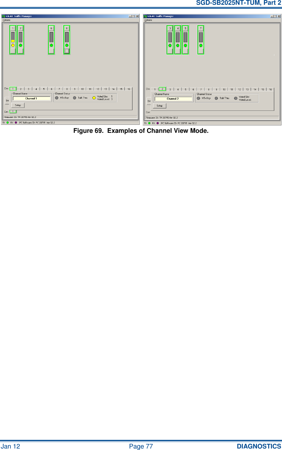   SGD-SB2025NT-TUM, Part 2 Jan 12  Page 77 DIAGNOSTICS Figure 69.  Examples of Channel View Mode.    
