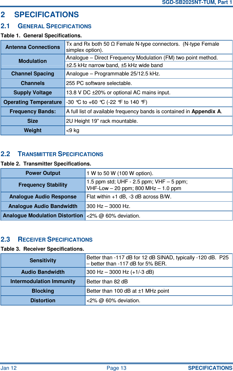   SGD-SB2025NT-TUM, Part 1 Jan 12  Page 13  SPECIFICATIONS 2  SPECIFICATIONS 2.1  GENERAL SPECIFICATIONS Table 1.  General Specifications. Antenna Connections  Tx and Rx both 50 Ω Female N-type connectors.  (N-type Female simplex option). Analogue – Direct Frequency Modulation (FM) two point method. Modulation  ±2.5 kHz narrow band, ±5 kHz wide band Channel Spacing  Analogue – Programmable 25/12.5 kHz. Channels  255 PC software selectable. Supply Voltage  13.8 V DC ±20% or optional AC mains input. Operating Temperature -30 °C to +60 °C (-22 °F to 140 °F) Frequency Bands:  A full list of available frequency bands is contained in Appendix A. Size  2U Height 19” rack mountable. Weight  &lt;9 kg  2.2  TRANSMITTER SPECIFICATIONS Table 2.  Transmitter Specifications. Power Output  1 W to 50 W (100 W option). Frequency Stability  1.5 ppm std; UHF - 2.5 ppm; VHF – 5 ppm; VHF-Low – 20 ppm; 800 MHz – 1.0 ppm Analogue Audio Response  Flat within +1 dB, -3 dB across B/W. Analogue Audio Bandwidth  300 Hz – 3000 Hz. Analogue Modulation Distortion &lt;2% @ 60% deviation.  2.3  RECEIVER SPECIFICATIONS Table 3.  Receiver Specifications. Sensitivity  Better than -117 dB for 12 dB SINAD, typically -120 dB.  P25 – better than -117 dB for 5% BER. Audio Bandwidth  300 Hz – 3000 Hz (+1/-3 dB) Intermodulation Immunity  Better than 82 dB Blocking  Better than 100 dB at ±1 MHz point Distortion  &lt;2% @ 60% deviation.    