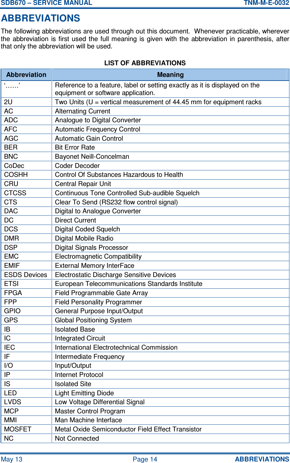 SDB670 – SERVICE MANUAL  TNM-M-E-0032 May 13  Page 14  ABBREVIATIONS ABBREVIATIONS The following abbreviations are used through out this document.  Whenever practicable, wherever the  abbreviation  is  first used  the full meaning  is  given  with  the  abbreviation  in  parenthesis, after that only the abbreviation will be used. LIST OF ABBREVIATIONS Abbreviation  Meaning ‘……’  Reference to a feature, label or setting exactly as it is displayed on the equipment or software application. 2U  Two Units (U = vertical measurement of 44.45 mm for equipment racks AC  Alternating Current ADC  Analogue to Digital Converter AFC  Automatic Frequency Control AGC  Automatic Gain Control BER  Bit Error Rate BNC  Bayonet Neill-Concelman CoDec  Coder Decoder COSHH  Control Of Substances Hazardous to Health CRU  Central Repair Unit CTCSS  Continuous Tone Controlled Sub-audible Squelch CTS  Clear To Send (RS232 flow control signal) DAC  Digital to Analogue Converter DC  Direct Current DCS  Digital Coded Squelch DMR  Digital Mobile Radio DSP  Digital Signals Processor EMC  Electromagnetic Compatibility EMIF  External Memory InterFace ESDS Devices  Electrostatic Discharge Sensitive Devices ETSI  European Telecommunications Standards Institute FPGA  Field Programmable Gate Array FPP  Field Personality Programmer GPIO  General Purpose Input/Output GPS  Global Positioning System IB  Isolated Base IC  Integrated Circuit IEC  International Electrotechnical Commission IF  Intermediate Frequency I/O  Input/Output IP  Internet Protocol IS  Isolated Site LED  Light Emitting Diode LVDS  Low Voltage Differential Signal MCP  Master Control Program MMI  Man Machine Interface MOSFET  Metal Oxide Semiconductor Field Effect Transistor NC  Not Connected 