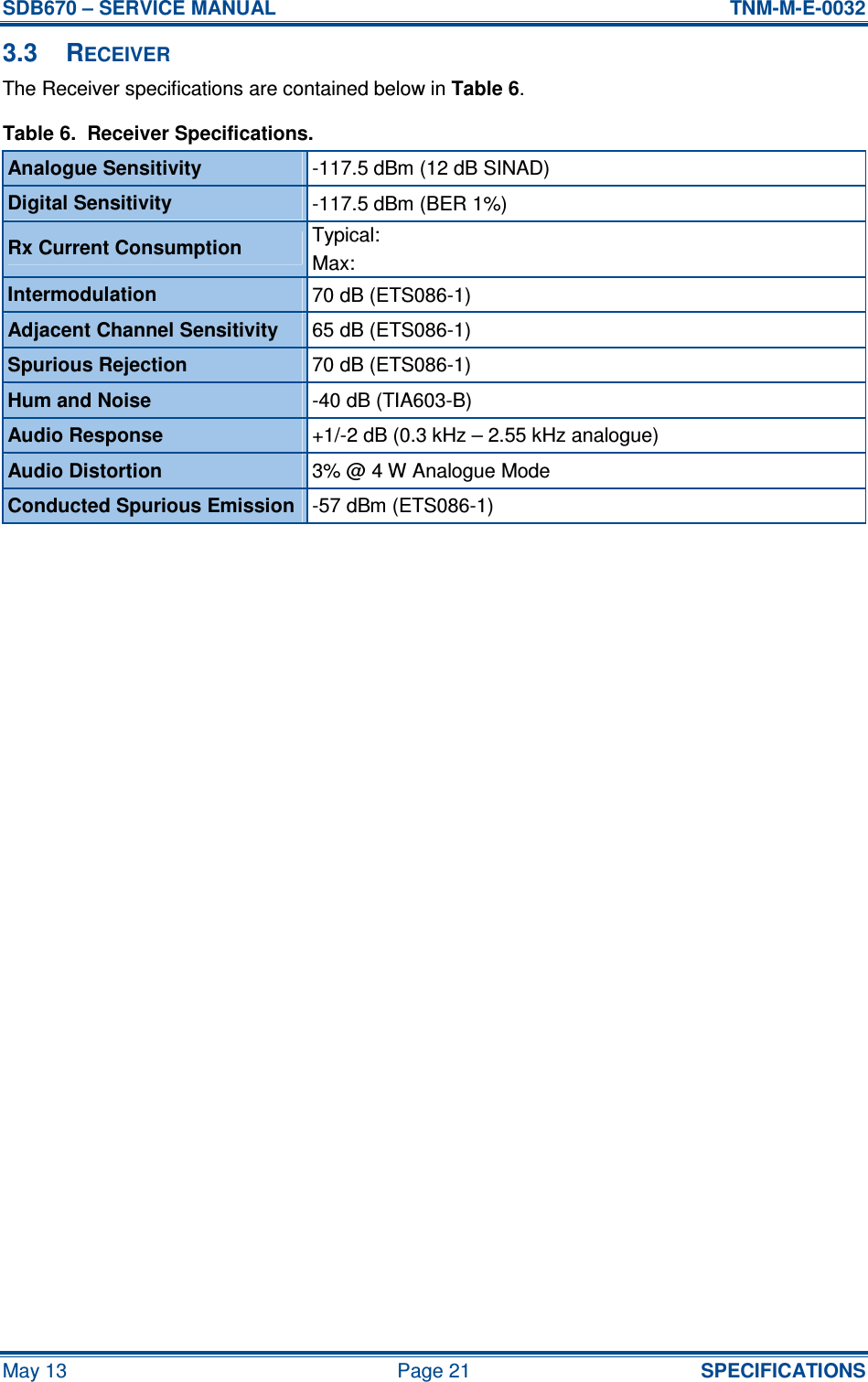 SDB670 – SERVICE MANUAL  TNM-M-E-0032 May 13  Page 21  SPECIFICATIONS 3.3  RECEIVER The Receiver specifications are contained below in Table 6. Table 6.  Receiver Specifications. Analogue Sensitivity  -117.5 dBm (12 dB SINAD) Digital Sensitivity  -117.5 dBm (BER 1%) Typical:  Rx Current Consumption  Max:  Intermodulation  70 dB (ETS086-1) Adjacent Channel Sensitivity  65 dB (ETS086-1) Spurious Rejection  70 dB (ETS086-1) Hum and Noise  -40 dB (TIA603-B) Audio Response  +1/-2 dB (0.3 kHz – 2.55 kHz analogue) Audio Distortion  3% @ 4 W Analogue Mode Conducted Spurious Emission  -57 dBm (ETS086-1)    