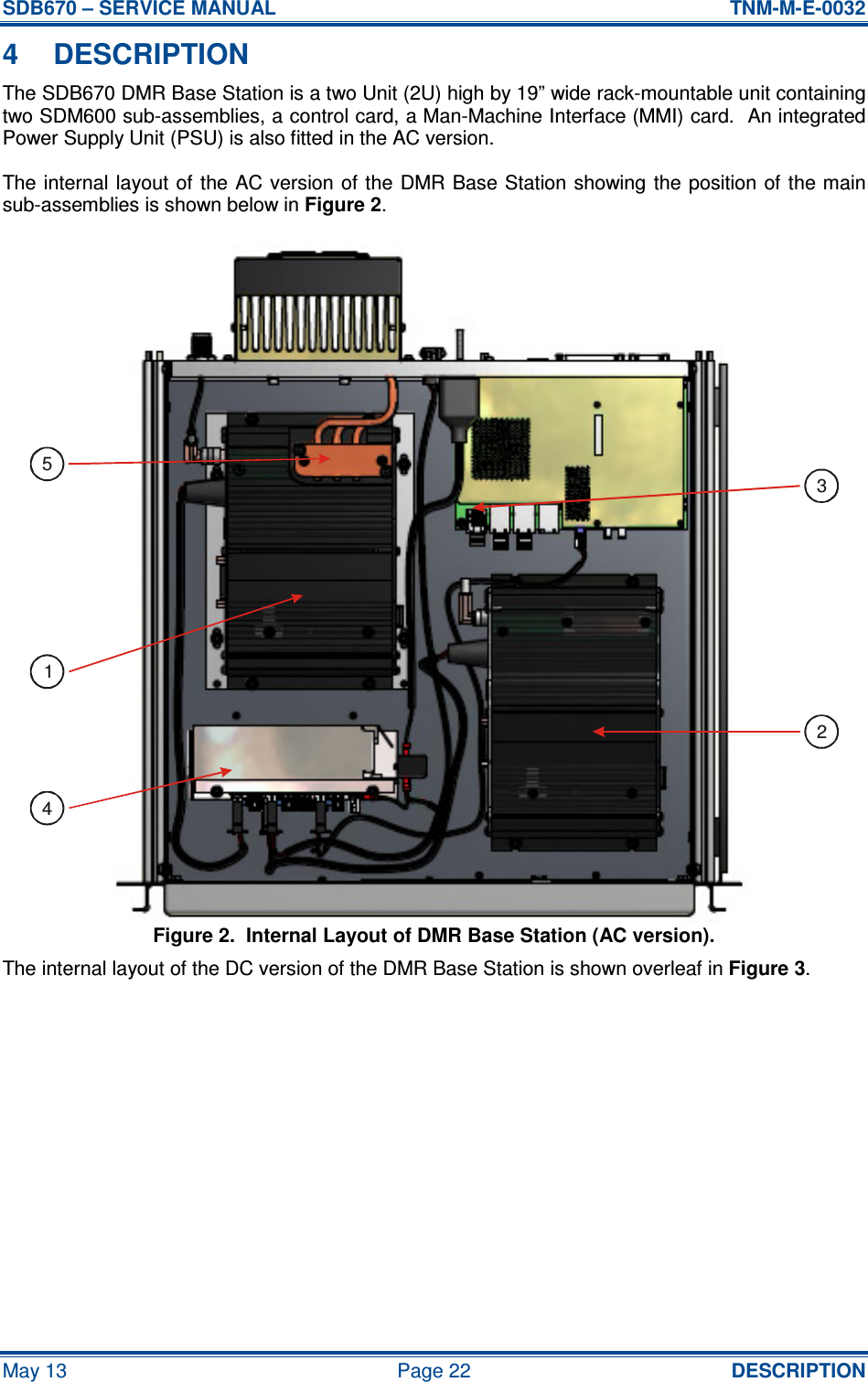 SDB670 – SERVICE MANUAL  TNM-M-E-0032 May 13  Page 22  DESCRIPTION 4  DESCRIPTION The SDB670 DMR Base Station is a two Unit (2U) high by 19” wide rack-mountable unit containing two SDM600 sub-assemblies, a control card, a Man-Machine Interface (MMI) card.  An integrated Power Supply Unit (PSU) is also fitted in the AC version. The internal layout of the AC version of the DMR Base Station showing  the position of the main sub-assemblies is shown below in Figure 2. Figure 2.  Internal Layout of DMR Base Station (AC version). The internal layout of the DC version of the DMR Base Station is shown overleaf in Figure 3.  52314