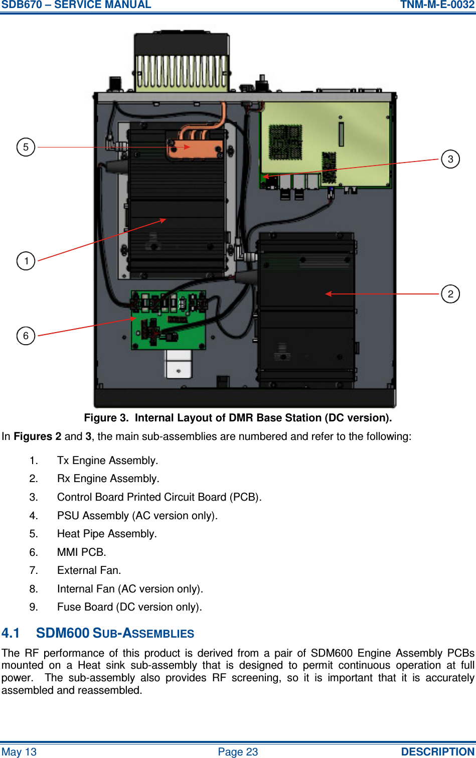 SDB670 – SERVICE MANUAL  TNM-M-E-0032 May 13  Page 23  DESCRIPTION Figure 3.  Internal Layout of DMR Base Station (DC version). In Figures 2 and 3, the main sub-assemblies are numbered and refer to the following: 1.  Tx Engine Assembly. 2.  Rx Engine Assembly. 3.  Control Board Printed Circuit Board (PCB). 4.  PSU Assembly (AC version only). 5.  Heat Pipe Assembly. 6.  MMI PCB. 7.  External Fan. 8.  Internal Fan (AC version only). 9.  Fuse Board (DC version only). 4.1  SDM600 SUB-ASSEMBLIES The  RF  performance  of  this  product  is  derived  from  a  pair  of  SDM600  Engine  Assembly  PCBs mounted  on  a  Heat  sink  sub-assembly  that  is  designed  to  permit  continuous  operation  at  full power.    The  sub-assembly  also  provides  RF  screening,  so  it  is  important  that  it  is  accurately assembled and reassembled.  52361