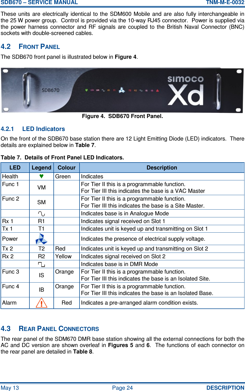 SDB670 – SERVICE MANUAL  TNM-M-E-0032 May 13  Page 24  DESCRIPTION These units are electrically identical to the  SDM600 Mobile and  are also  fully interchangeable in the 25 W power group.  Control is provided via the 10-way RJ45 connector.  Power is supplied via the  power harness  connector  and  RF  signals  are  coupled to  the  British  Naval  Connector  (BNC) sockets with double-screened cables. 4.2  FRONT PANEL The SDB670 front panel is illustrated below in Figure 4. Figure 4.  SDB670 Front Panel. 4.2.1  LED Indicators On the front of the SDB670 base station there are 12 Light Emitting Diode (LED) indicators.  There details are explained below in Table 7. Table 7.  Details of Front Panel LED Indicators. LED  Legend Colour  Description Health Ì Green  Indicates  Func 1  VM    For Tier II this is a programmable function. For Tier III this indicates the base is a VAC Master Func 2  SM    For Tier II this is a programmable function. For Tier III this indicates the base is a Site Master.     Indicates base is in Analogue Mode Rx 1  R1    Indicates signal received on Slot 1 Tx 1  T1    Indicates unit is keyed up and transmitting on Slot 1 Power     Indicates the presence of electrical supply voltage. Tx 2  T2  Red  Indicates unit is keyed up and transmitting on Slot 2 Rx 2  R2  Yellow  Indicates signal received on Slot 2     Indicates base is in DMR Mode Func 3  IS  Orange  For Tier II this is a programmable function. For Tier III this indicates the base is an Isolated Site. Func 4  IB  Orange  For Tier II this is a programmable function. For Tier III this indicates the base is an Isolated Base. Alarm   Red  Indicates a pre-arranged alarm condition exists.  4.3  REAR PANEL CONNECTORS The rear panel of the SDM670 DMR base station showing all the external connections for both the AC and DC version are shown overleaf in Figures 5 and 6.  The functions of each connector on the rear panel are detailed in Table 8. 