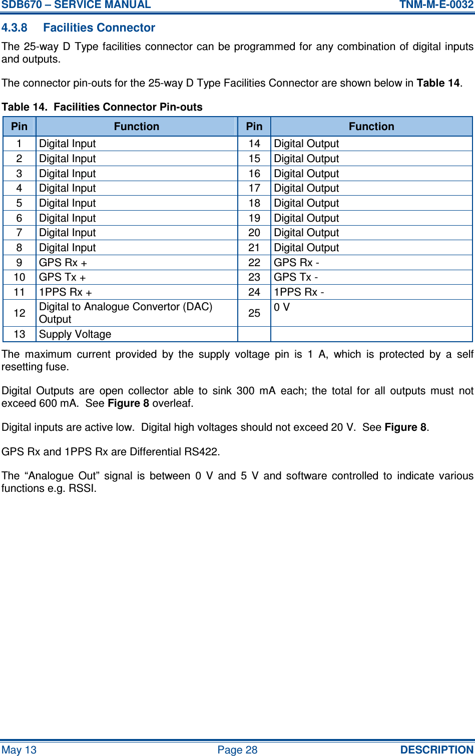 SDB670 – SERVICE MANUAL  TNM-M-E-0032 May 13  Page 28  DESCRIPTION 4.3.8  Facilities Connector The 25-way D  Type facilities connector can be programmed for any combination of digital inputs and outputs. The connector pin-outs for the 25-way D Type Facilities Connector are shown below in Table 14. Table 14.  Facilities Connector Pin-outs Pin  Function  Pin  Function 1  Digital Input  14  Digital Output 2  Digital Input  15  Digital Output 3  Digital Input  16  Digital Output 4  Digital Input  17  Digital Output 5  Digital Input  18  Digital Output 6  Digital Input  19  Digital Output 7  Digital Input  20  Digital Output 8  Digital Input  21  Digital Output 9  GPS Rx +  22  GPS Rx - 10  GPS Tx +  23  GPS Tx - 11  1PPS Rx +  24  1PPS Rx - 12  Digital to Analogue Convertor (DAC) Output  25  0 V 13  Supply Voltage     The  maximum  current  provided  by  the  supply  voltage  pin  is  1  A,  which  is  protected  by  a  self resetting fuse. Digital  Outputs  are  open  collector  able  to  sink  300  mA  each;  the  total  for  all  outputs  must  not exceed 600 mA.  See Figure 8 overleaf. Digital inputs are active low.  Digital high voltages should not exceed 20 V.  See Figure 8. GPS Rx and 1PPS Rx are Differential RS422. The  “Analogue  Out”  signal  is  between  0  V  and  5  V  and  software  controlled  to  indicate  various functions e.g. RSSI. 