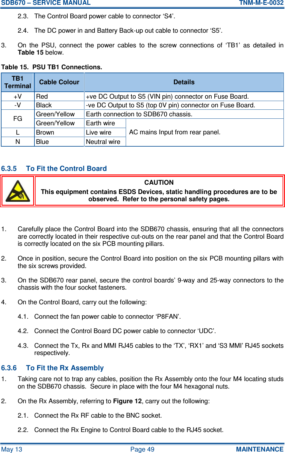 SDB670 – SERVICE MANUAL  TNM-M-E-0032 May 13  Page 49  MAINTENANCE 2.3.  The Control Board power cable to connector ‘S4’. 2.4.  The DC power in and Battery Back-up out cable to connector ‘S5’. 3.  On  the  PSU,  connect  the  power  cables  to  the  screw  connections  of  ‘TB1’  as  detailed  in Table 15 below. Table 15.  PSU TB1 Connections. TB1 Terminal Cable Colour  Details +V  Red  +ve DC Output to S5 (VIN pin) connector on Fuse Board. -V  Black  -ve DC Output to S5 (top 0V pin) connector on Fuse Board. Green/Yellow  Earth connection to SDB670 chassis. FG  Green/Yellow  Earth wire L  Brown  Live wire N  Blue  Neutral wire AC mains Input from rear panel.  6.3.5  To Fit the Control Board  CAUTION This equipment contains ESDS Devices, static handling procedures are to be observed.  Refer to the personal safety pages.  1.  Carefully place the Control Board into the SDB670 chassis, ensuring that all the connectors are correctly located in their respective cut-outs on the rear panel and that the Control Board is correctly located on the six PCB mounting pillars. 2.  Once in position, secure the Control Board into position on the six PCB mounting pillars with the six screws provided. 3.  On the SDB670 rear panel, secure the control boards’ 9-way and 25-way connectors to the chassis with the four socket fasteners. 4.  On the Control Board, carry out the following: 4.1.  Connect the fan power cable to connector ‘P8FAN’. 4.2.  Connect the Control Board DC power cable to connector ‘UDC’. 4.3.  Connect the Tx, Rx and MMI RJ45 cables to the ‘TX’, ‘RX1’ and ‘S3 MMI’ RJ45 sockets respectively. 6.3.6  To Fit the Rx Assembly 1.  Taking care not to trap any cables, position the Rx Assembly onto the four M4 locating studs on the SDB670 chassis.  Secure in place with the four M4 hexagonal nuts. 2.  On the Rx Assembly, referring to Figure 12, carry out the following: 2.1.  Connect the Rx RF cable to the BNC socket. 2.2.  Connect the Rx Engine to Control Board cable to the RJ45 socket. 