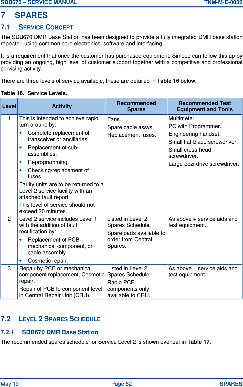 SDB670 – SERVICE MANUAL  TNM-M-E-0032 May 13  Page 52  SPARES 7  SPARES 7.1  SERVICE CONCEPT The SDB670 DMR Base Station has been designed to provide a fully integrated DMR base station repeater, using common core electronics, software and interfacing. It is a requirement that once the customer has purchased equipment, Simoco can follow this up by providing an ongoing, high level of customer support together with a competitive and professional servicing activity. There are three levels of service available, these are detailed in Table 16 below. Table 16.  Service Levels. Level Activity  Recommended Spares Recommended Test Equipment and Tools 1  This is intended to achieve rapid turn around by: • Complete replacement of transceiver or ancillaries. • Replacement of sub-assemblies. • Reprogramming. • Checking/replacement of fuses. Faulty units are to be returned to a Level 2 service facility with an attached fault report. This level of service should not exceed 20 minutes. Fans. Spare cable assys. Replacement fuses. Multimeter. PC with Programmer. Engineering handset. Small flat-blade screwdriver. Small cross-head screwdriver. Large pozi-drive screwdriver. 2  Level 2 service includes Level 1 with the addition of fault rectification by: • Replacement of PCB, mechanical component, or cable assembly. • Cosmetic repair. Listed in Level 2 Spares Schedule. Spare parts available to order from Central Spares. As above + service aids and test equipment. 3  Repair by PCB or mechanical component replacement, Cosmetic repair. Repair of PCB to component level in Central Repair Unit (CRU). Listed in Level 2 Spares Schedule. Radio PCB components only available to CRU. As above + service aids and test equipment.  7.2  LEVEL 2 SPARES SCHEDULE 7.2.1  SDB670 DMR Base Station The recommended spares schedule for Service Level 2 is shown overleaf in Table 17.   