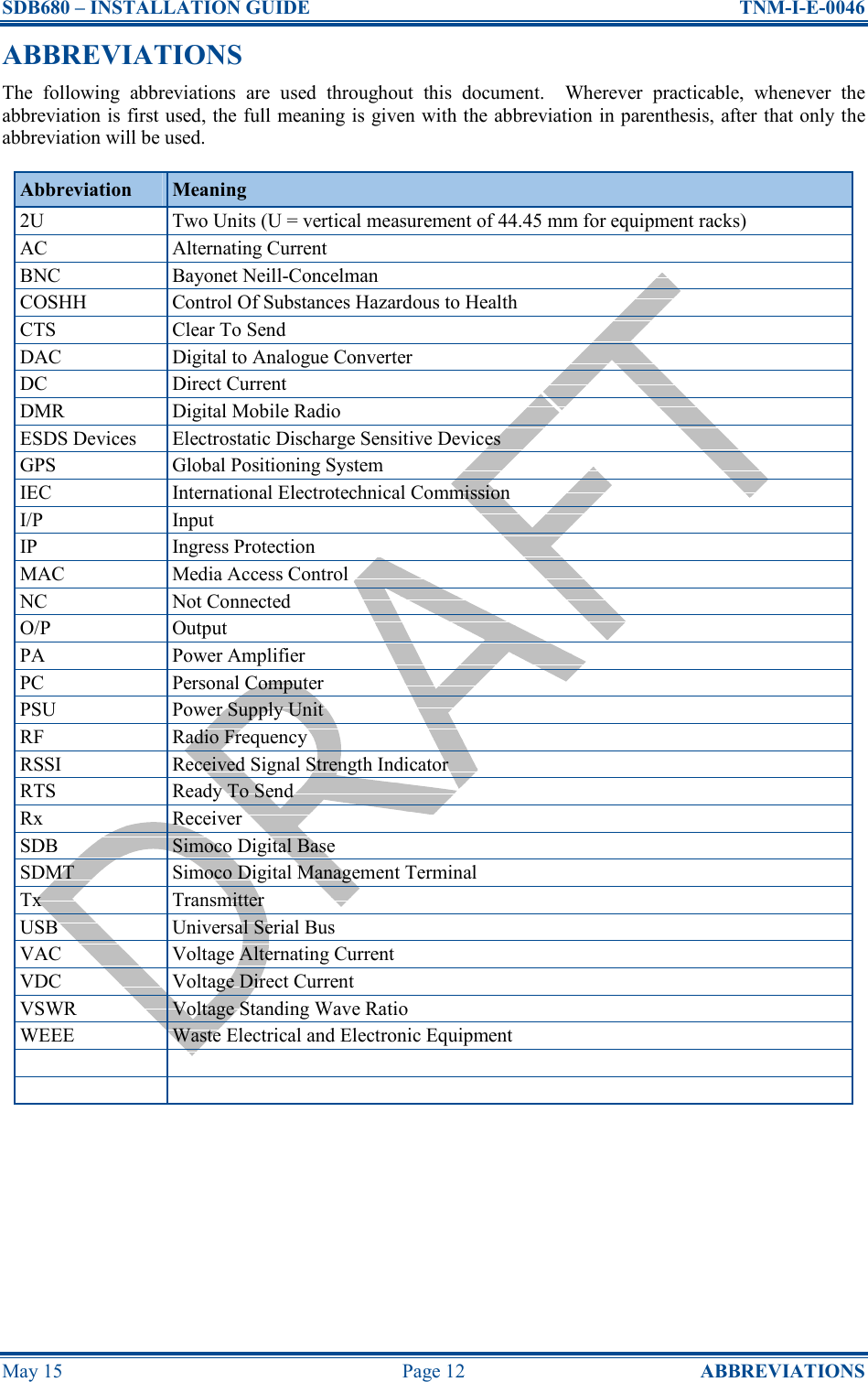SDB680 – INSTALLATION GUIDE  TNM-I-E-0046 May 15  Page 12  ABBREVIATIONS ABBREVIATIONS The  following  abbreviations  are  used  throughout  this  document.    Wherever  practicable,  whenever  the abbreviation is first used, the full meaning is given with the abbreviation in parenthesis, after that only the abbreviation will be used. Abbreviation  Meaning 2U  Two Units (U = vertical measurement of 44.45 mm for equipment racks) AC  Alternating Current BNC  Bayonet Neill-Concelman COSHH  Control Of Substances Hazardous to Health CTS  Clear To Send DAC  Digital to Analogue Converter DC  Direct Current DMR  Digital Mobile Radio ESDS Devices  Electrostatic Discharge Sensitive Devices GPS  Global Positioning System IEC  International Electrotechnical Commission I/P  Input IP  Ingress Protection MAC  Media Access Control NC  Not Connected O/P  Output PA  Power Amplifier PC  Personal Computer PSU  Power Supply Unit RF  Radio Frequency RSSI  Received Signal Strength Indicator RTS  Ready To Send Rx  Receiver SDB  Simoco Digital Base SDMT  Simoco Digital Management Terminal Tx  Transmitter USB  Universal Serial Bus VAC  Voltage Alternating Current VDC  Voltage Direct Current VSWR  Voltage Standing Wave Ratio WEEE  Waste Electrical and Electronic Equipment          