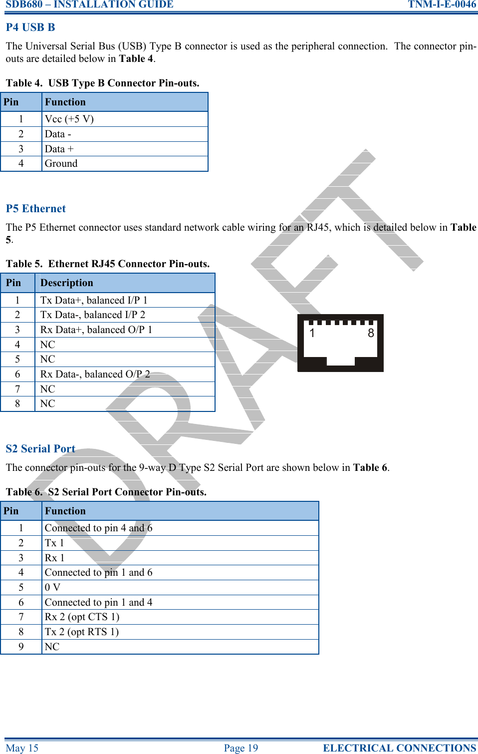 SDB680 – INSTALLATION GUIDE  TNM-I-E-0046 May 15  Page 19  ELECTRICAL CONNECTIONS P4 USB B The Universal Serial Bus (USB) Type B connector is used as the peripheral connection.  The connector pin-outs are detailed below in Table 4. Table 4.  USB Type B Connector Pin-outs. Pin  Function 1  Vcc (+5 V) 2  Data - 3  Data + 4  Ground  P5 Ethernet The P5 Ethernet connector uses standard network cable wiring for an RJ45, which is detailed below in Table 5. Table 5.  Ethernet RJ45 Connector Pin-outs. Pin  Description 1  Tx Data+, balanced I/P 1 2  Tx Data-, balanced I/P 2 3  Rx Data+, balanced O/P 1 4  NC 5  NC 6  Rx Data-, balanced O/P 2 7  NC 8  NC  S2 Serial Port The connector pin-outs for the 9-way D Type S2 Serial Port are shown below in Table 6. Table 6.  S2 Serial Port Connector Pin-outs. Pin  Function 1  Connected to pin 4 and 6 2  Tx 1 3  Rx 1 4  Connected to pin 1 and 6 5  0 V 6  Connected to pin 1 and 4 7  Rx 2 (opt CTS 1)  8  Tx 2 (opt RTS 1) 9  NC   18