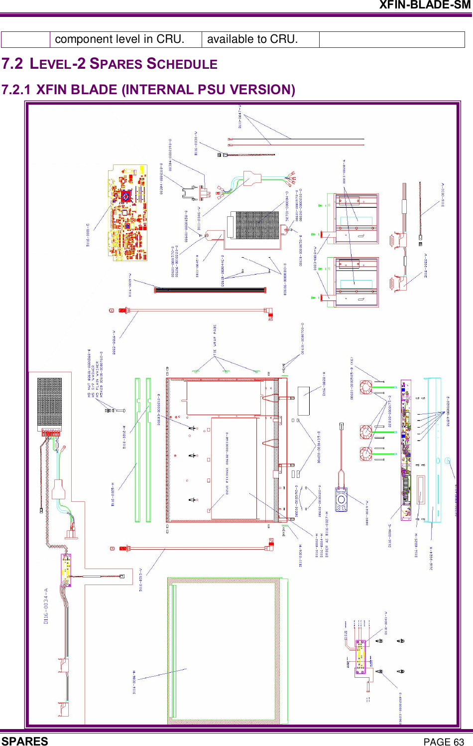     XFIN-BLADE-SM SPARES PAGE 63 component level in CRU.  available to CRU. 7.2  LEVEL-2 SPARES SCHEDULE 7.2.1 XFIN BLADE (INTERNAL PSU VERSION)                                