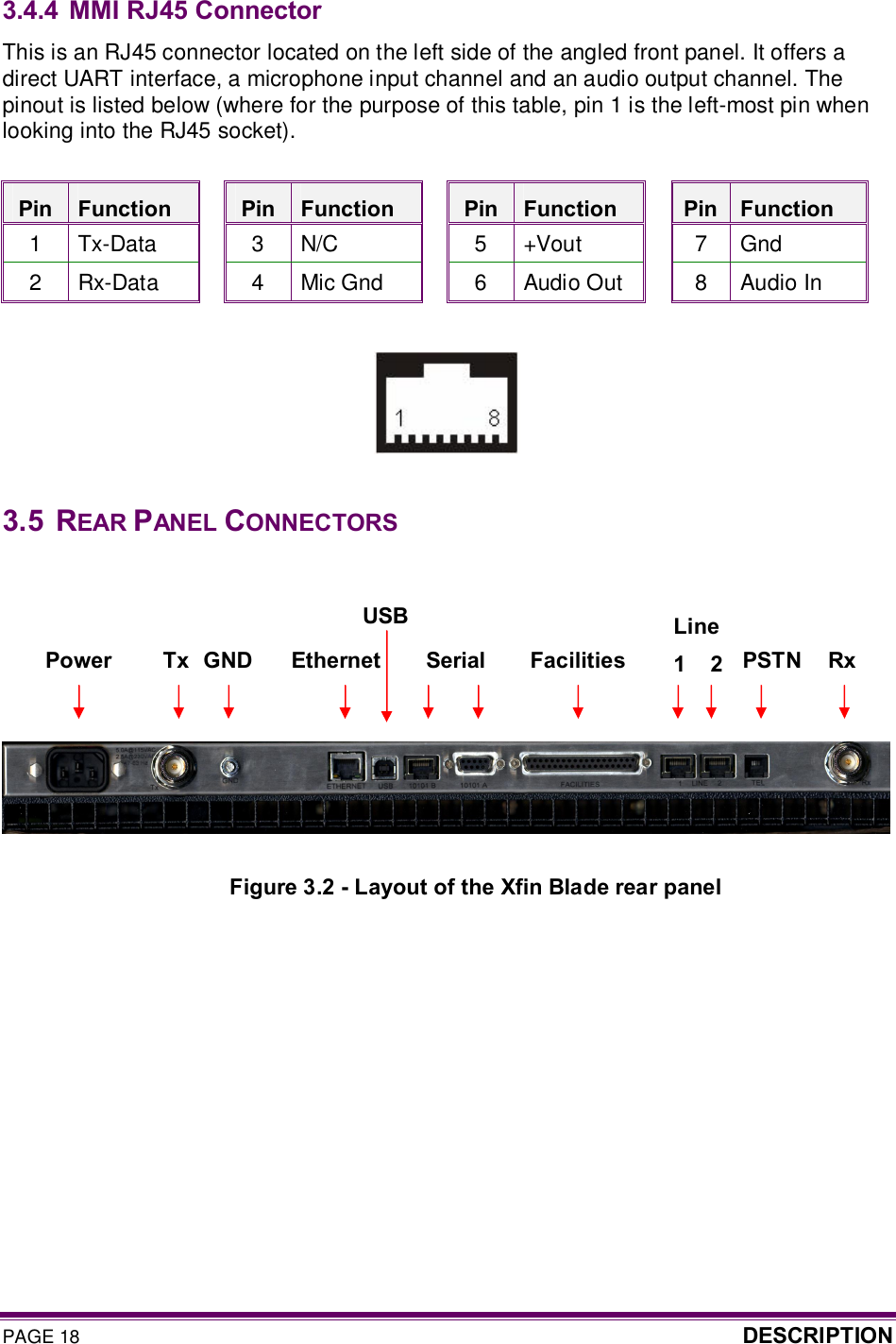 PAGE 18  DESCRIPTION  3.4.4 MMI RJ45 Connector This is an RJ45 connector located on the left side of the angled front panel. It offers a direct UART interface, a microphone input channel and an audio output channel. The pinout is listed below (where for the purpose of this table, pin 1 is the left-most pin when looking into the RJ45 socket).  Pin  Function  Pin  Function  Pin  Function  Pin  Function 1  Tx-Data  3  N/C  5  +Vout  7  Gnd 2  Rx-Data  4  Mic Gnd  6  Audio Out  8  Audio In    3.5  REAR PANEL CONNECTORS            Figure 3.2 - Layout of the Xfin Blade rear panel Tx Power      GND Ethernet  Serial Facilities   Line   1    2  PSTN  Rx USB 